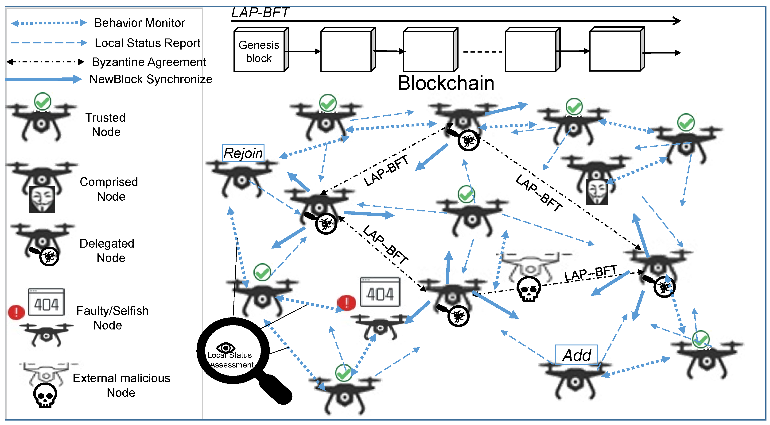 Drones 06 00187 g001