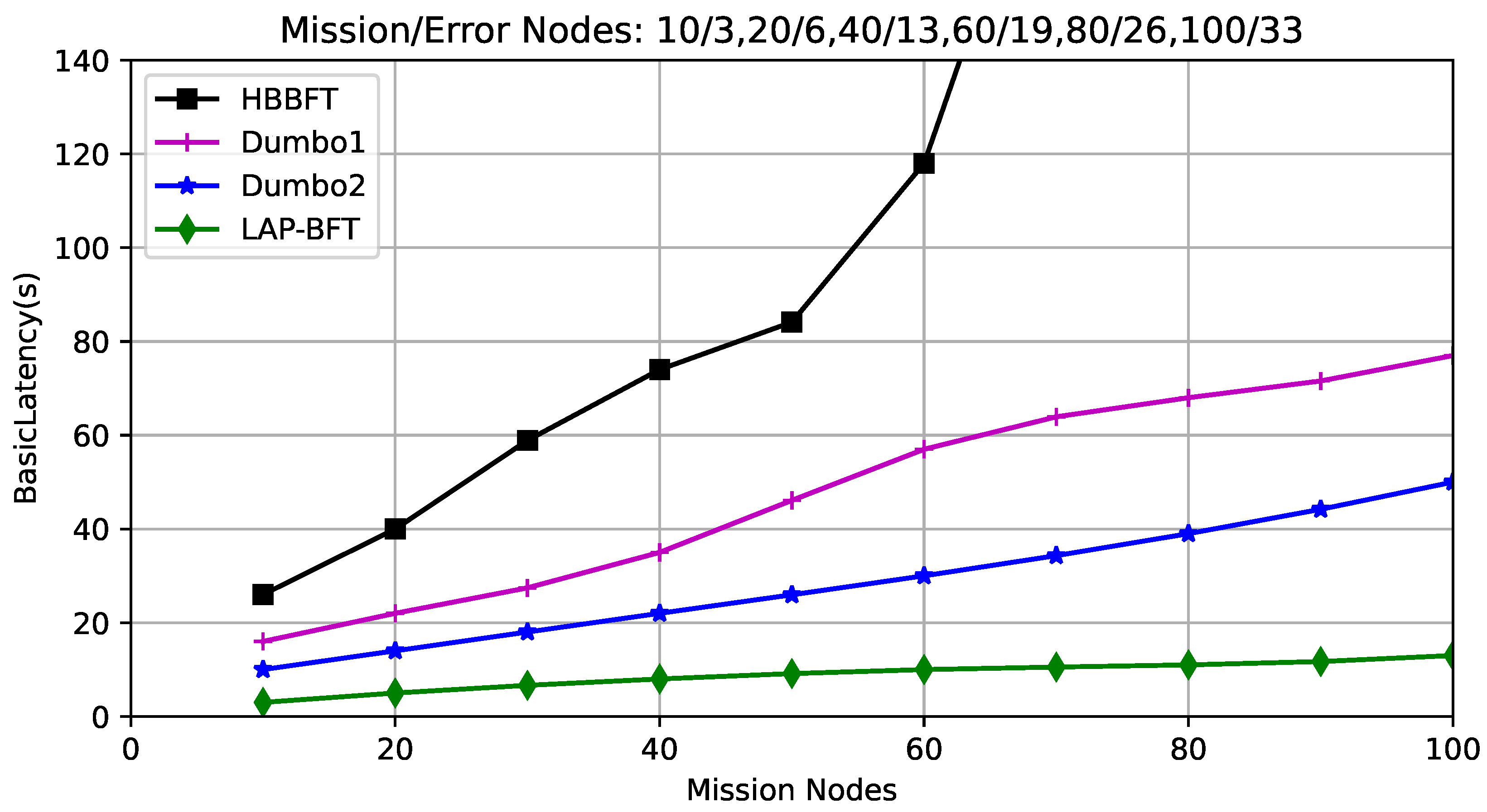Drones 06 00187 g005