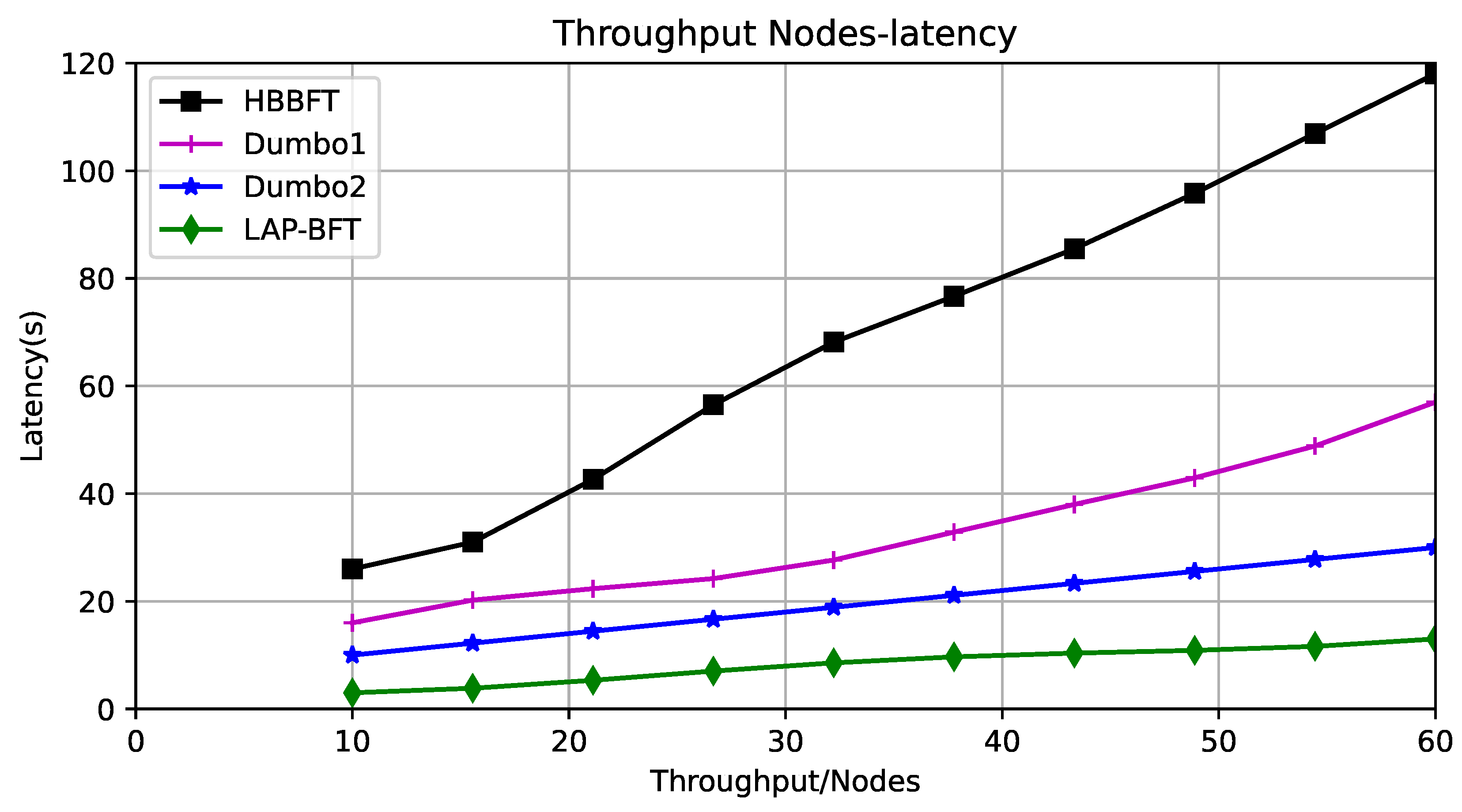 Drones 06 00187 g007
