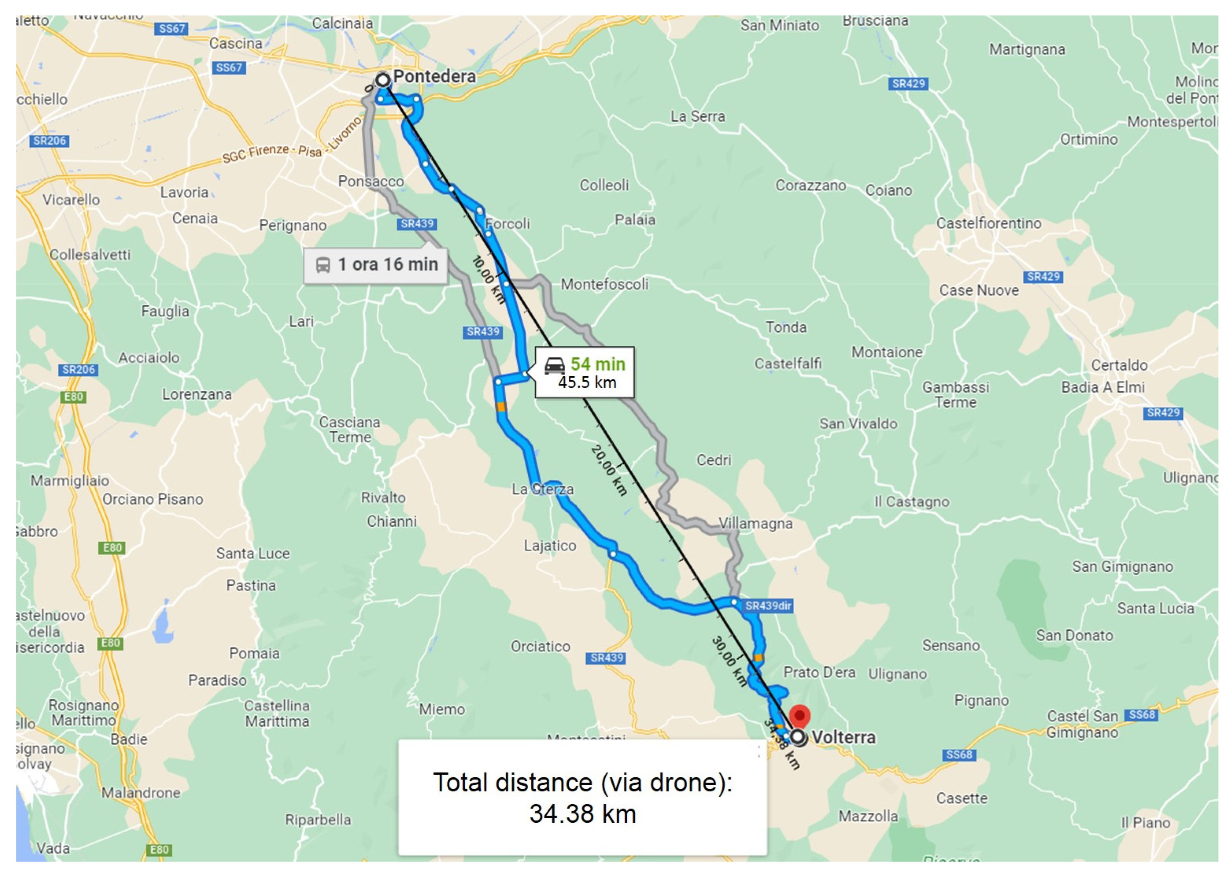 Drones 06 00195 g006