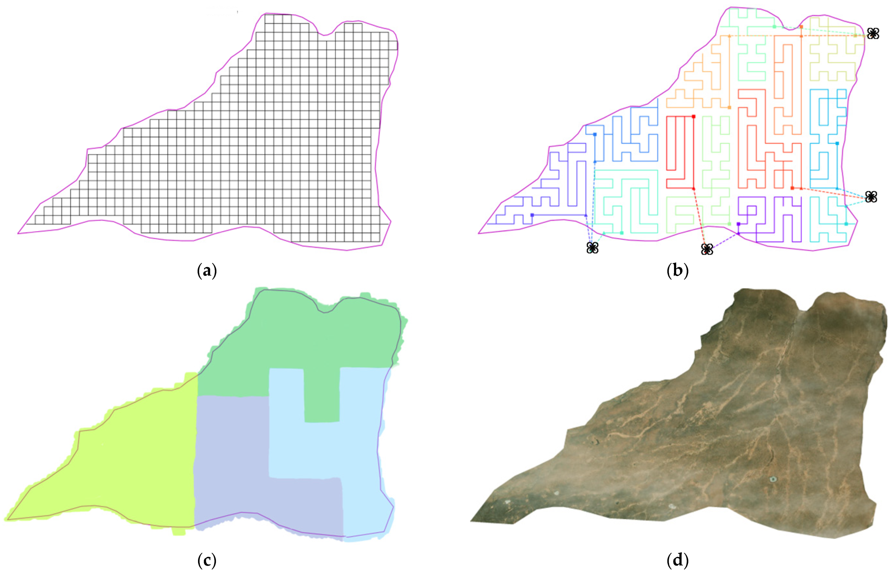 Drones 06 00196 g004