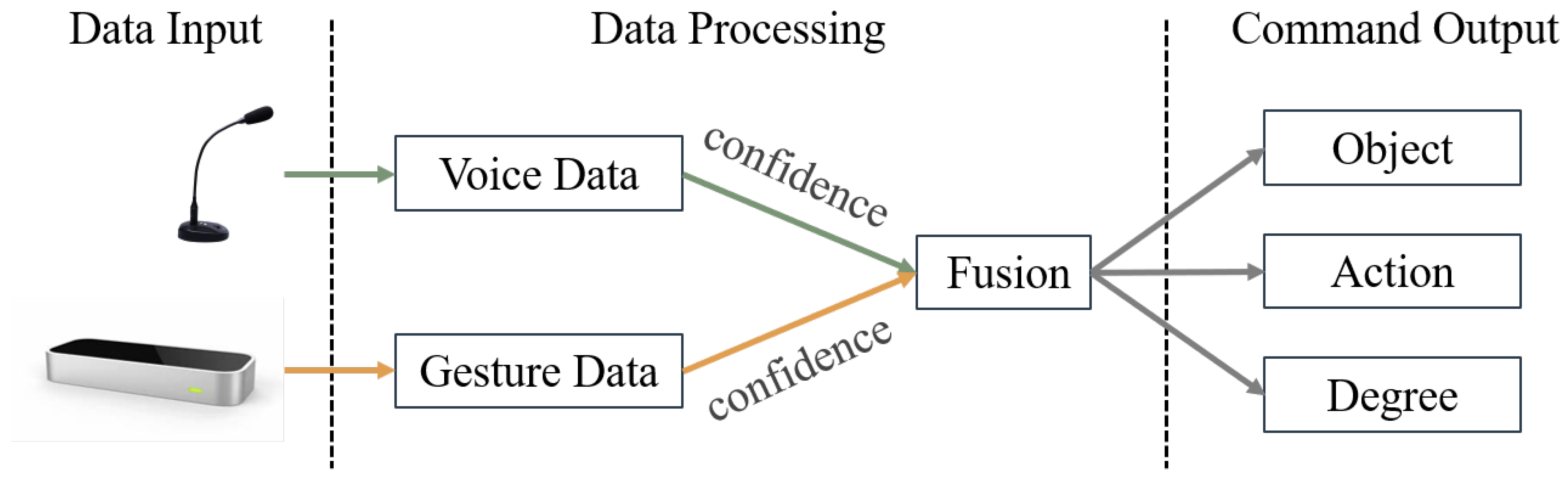 Drones 06 00201 g001