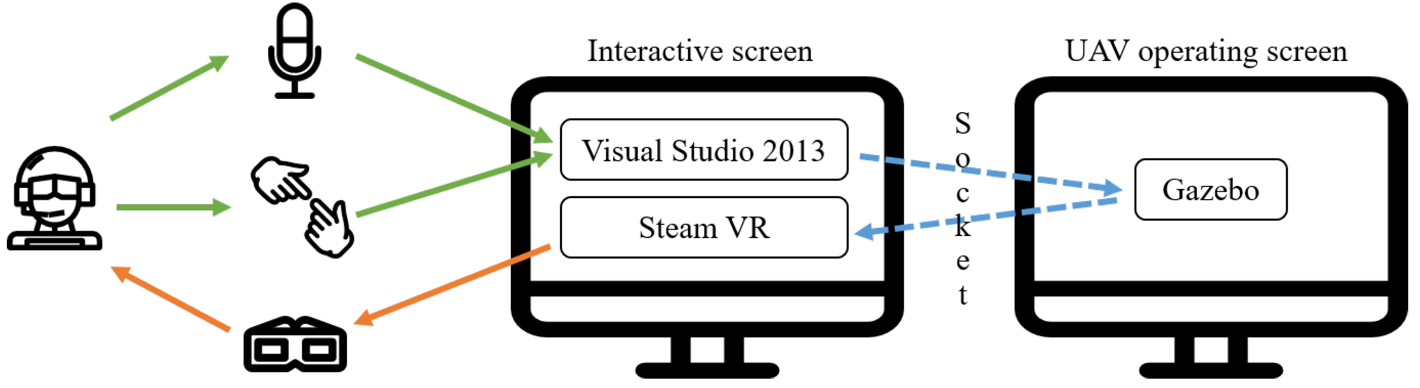 Drones 06 00201 g002