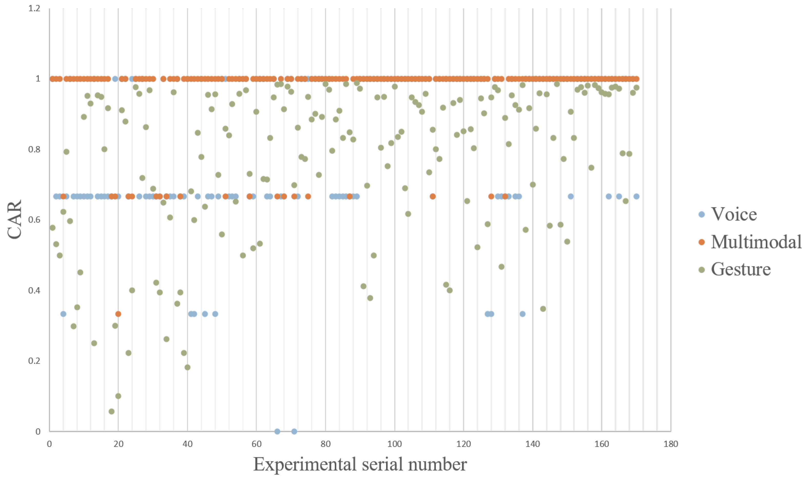 Drones 06 00201 g003