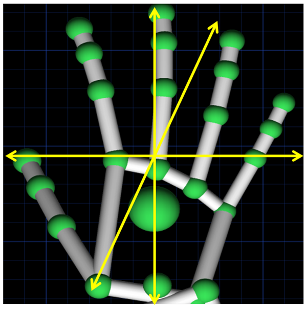 Drones 06 00201 i008