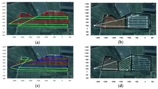 Drones 06 00203 g019