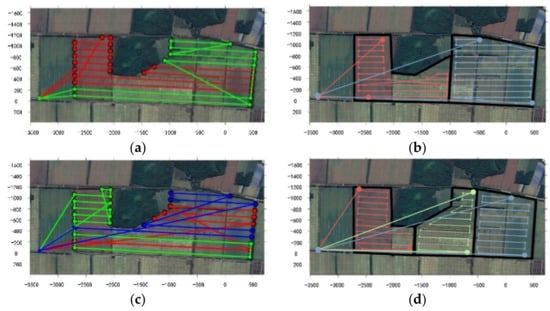 Drones 06 00203 g021