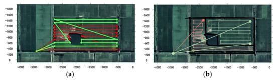 Drones 06 00203 g023a Drones 06 00203 g023a
