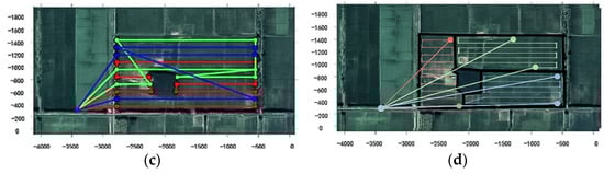 Drones 06 00203 g023b