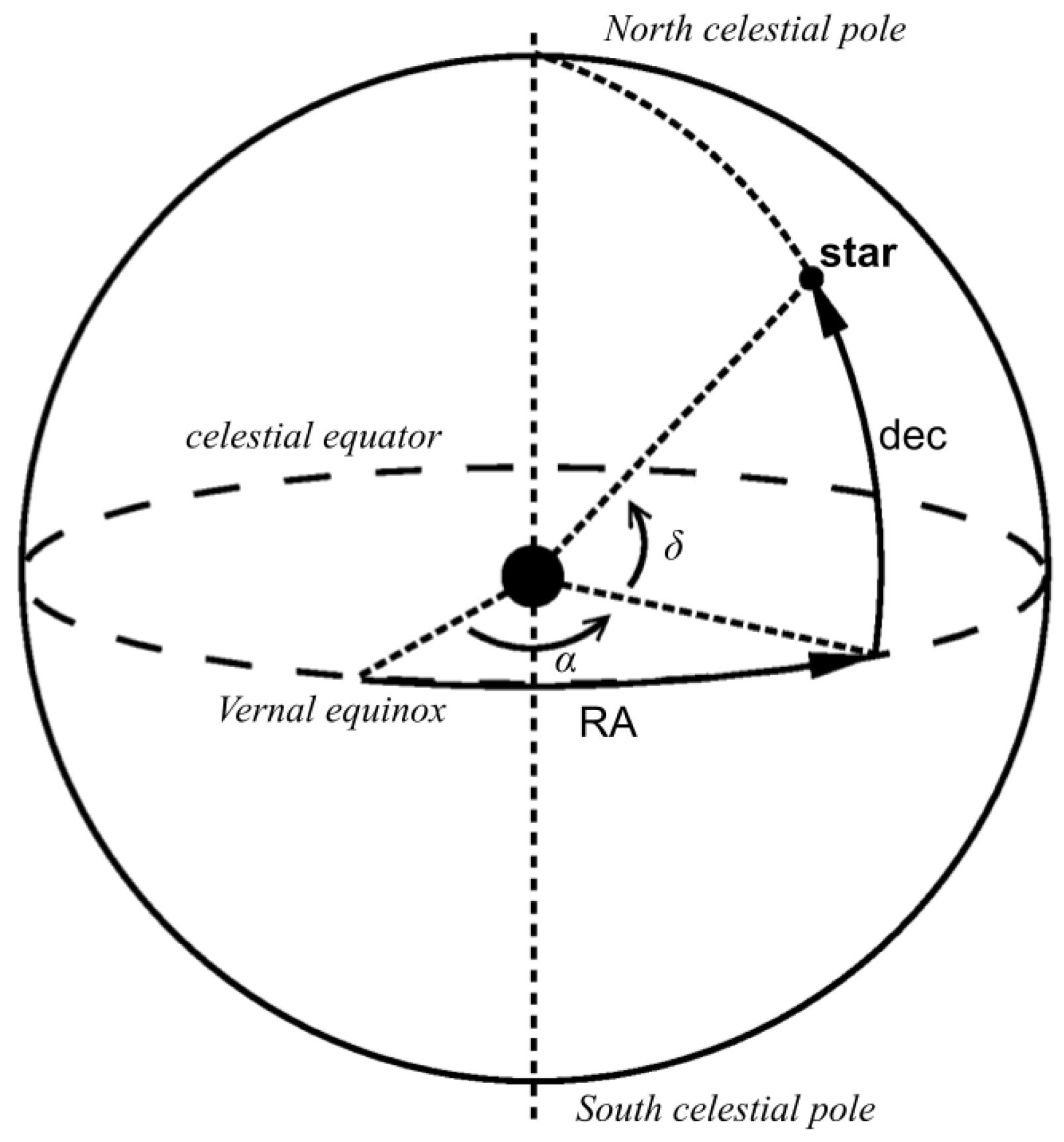 Drones 06 00207 g001