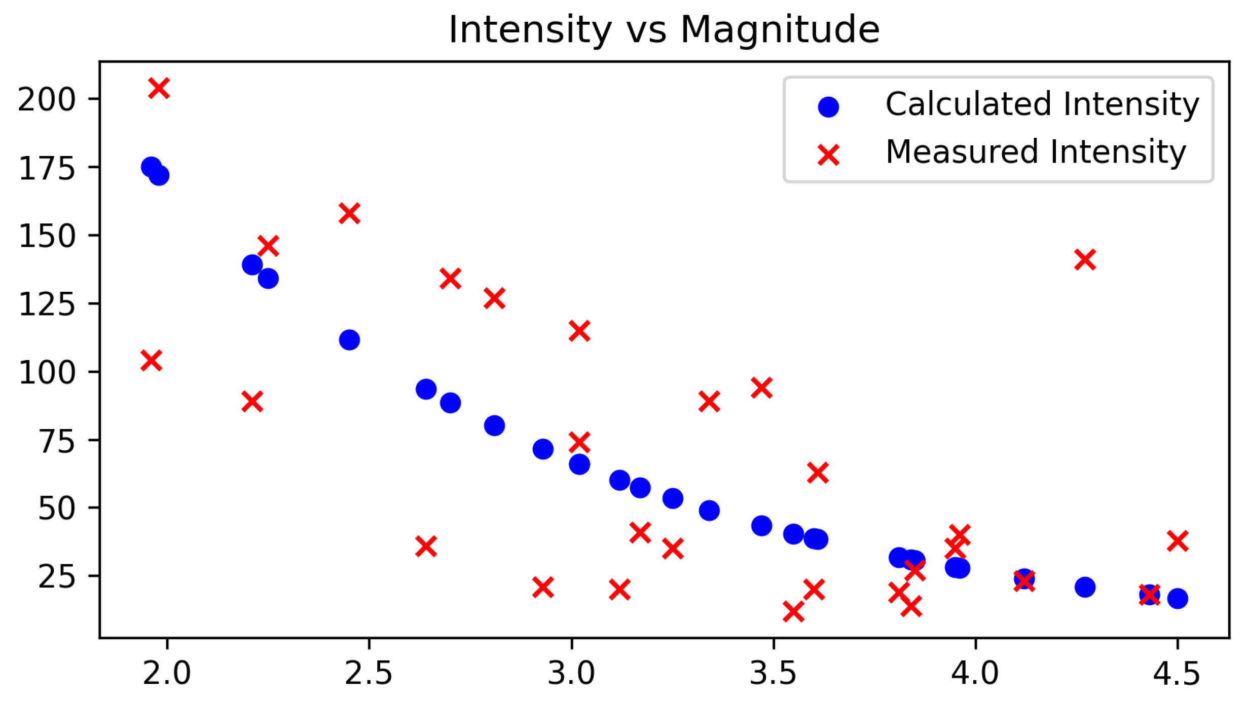 Drones 06 00207 g002