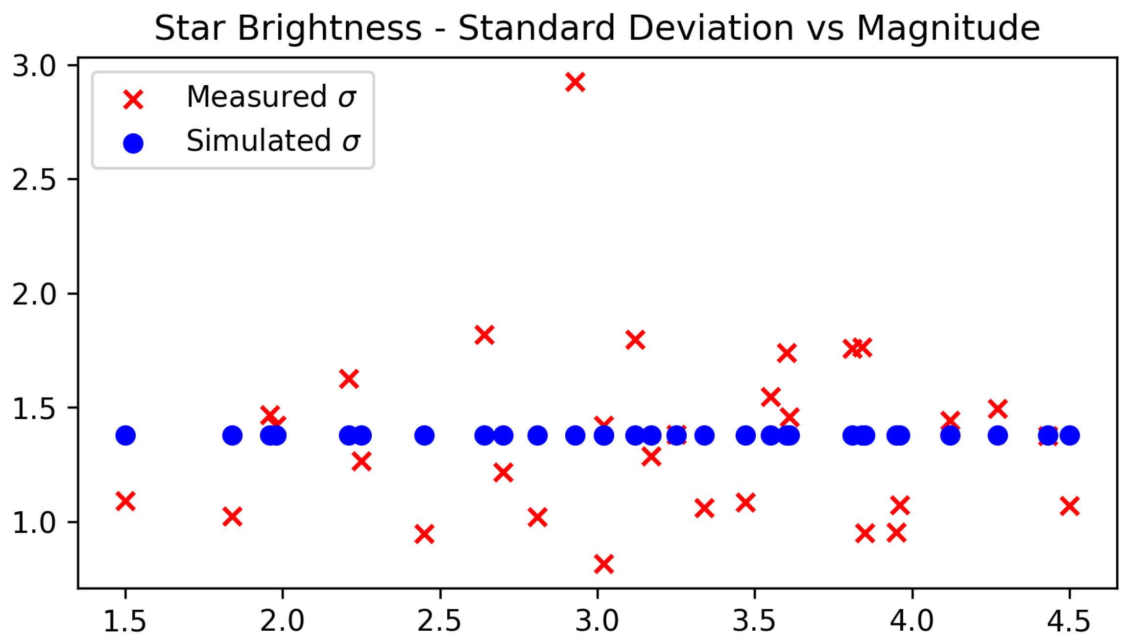 Drones 06 00207 g003