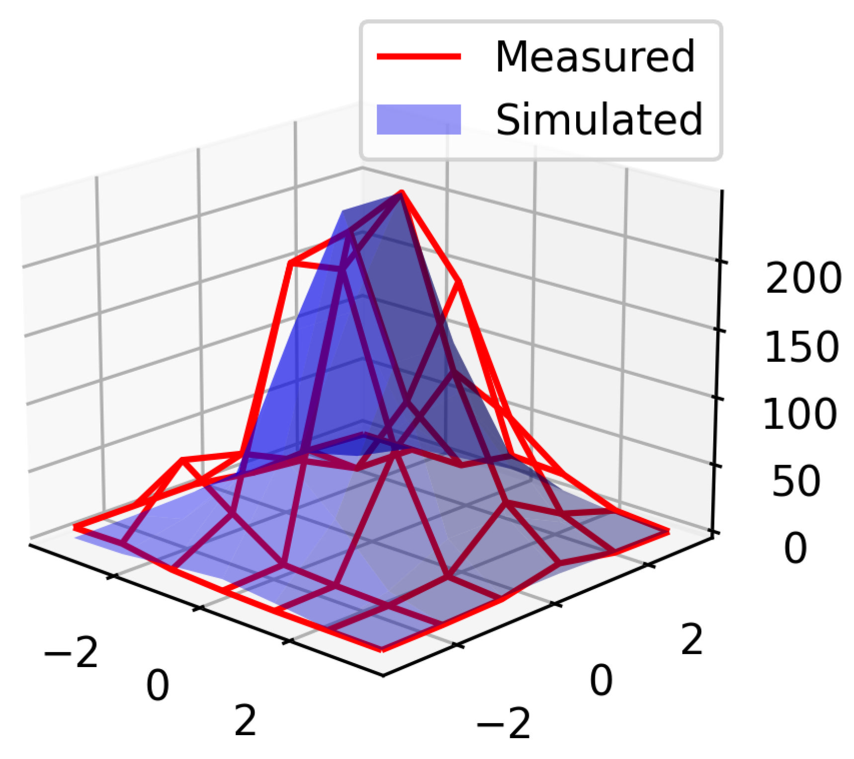 Drones 06 00207 g004