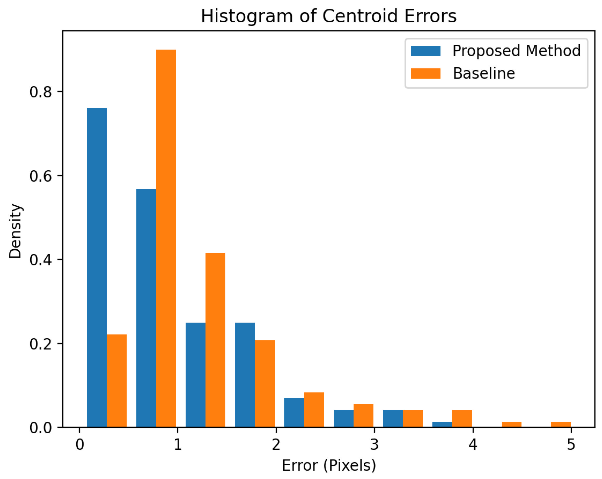 Drones 06 00207 g009