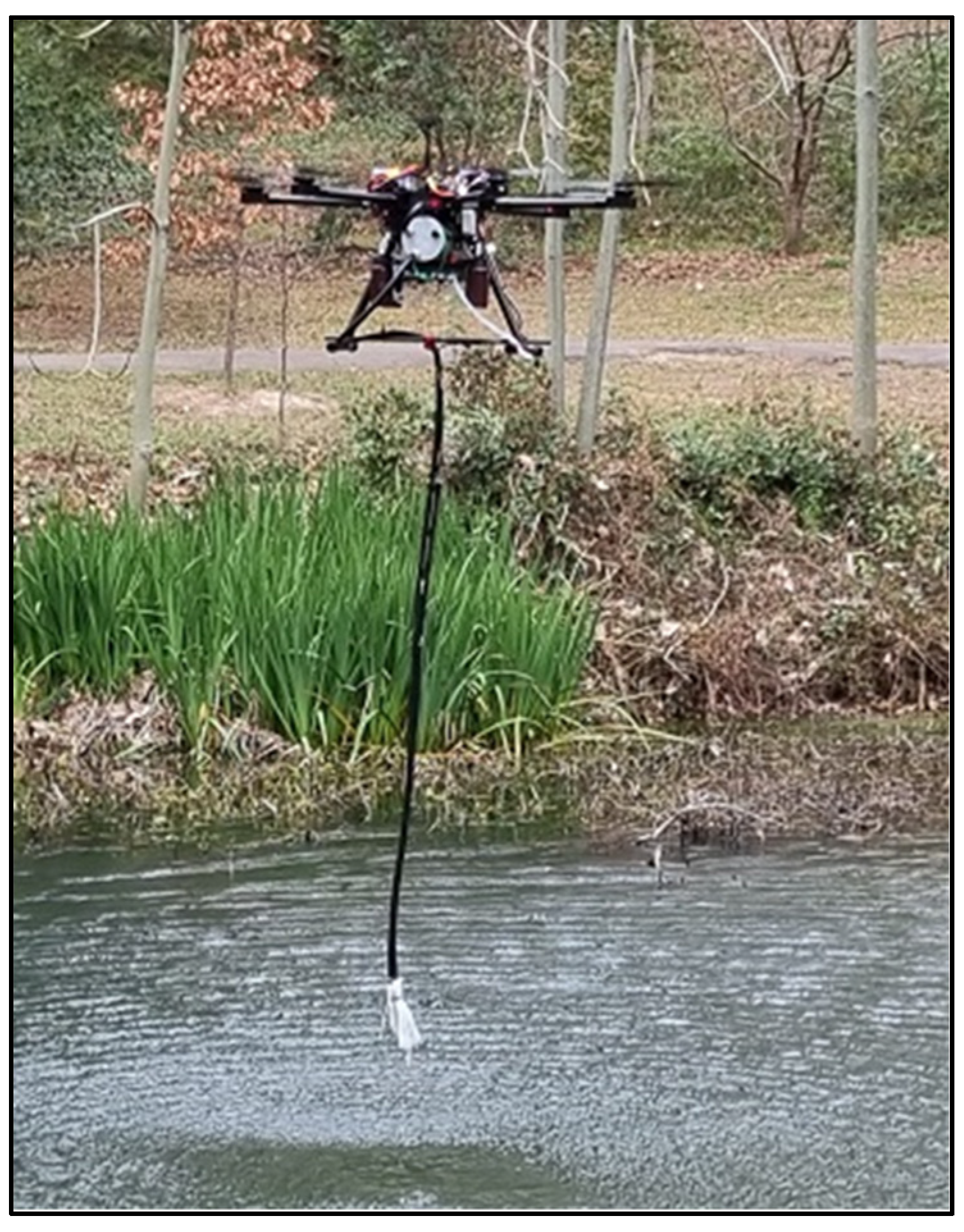 Drones 06 00209 g002