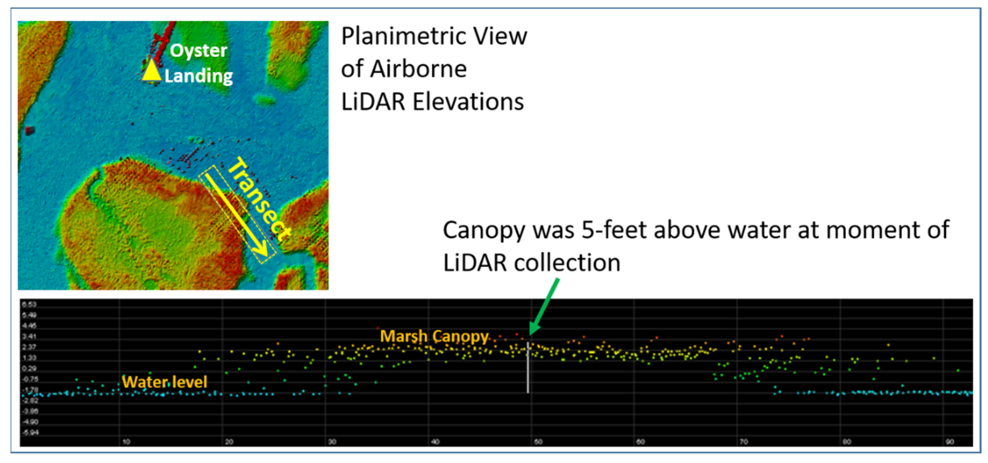Drones 06 00209 g003