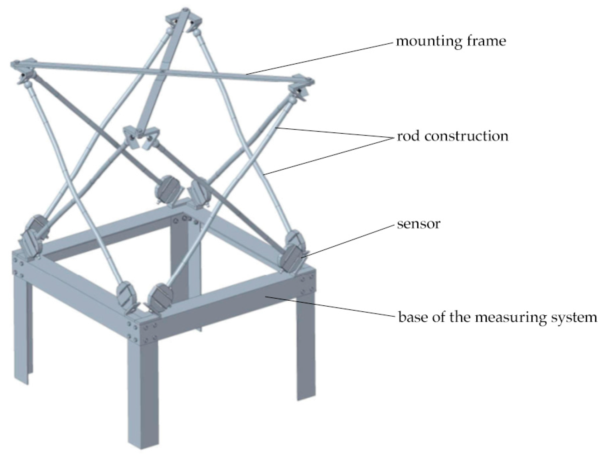Drones 06 00213 g002