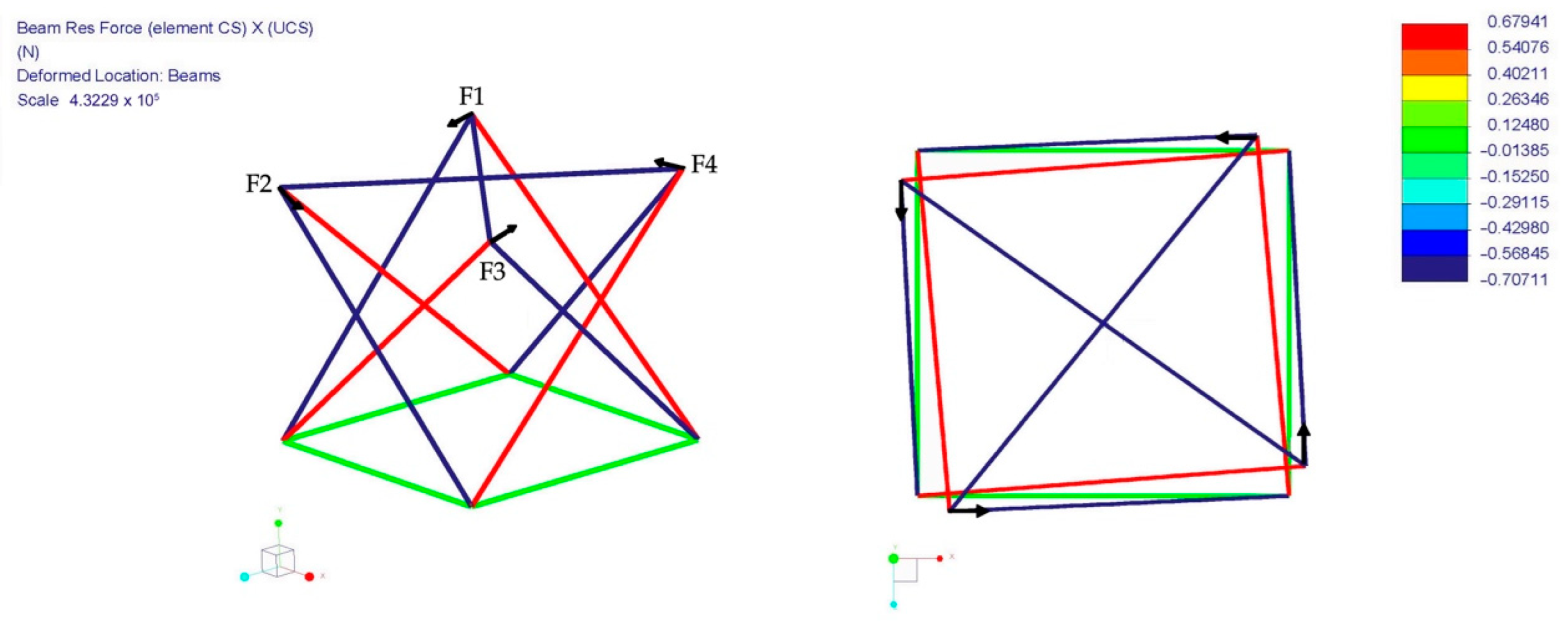 Drones 06 00213 g005