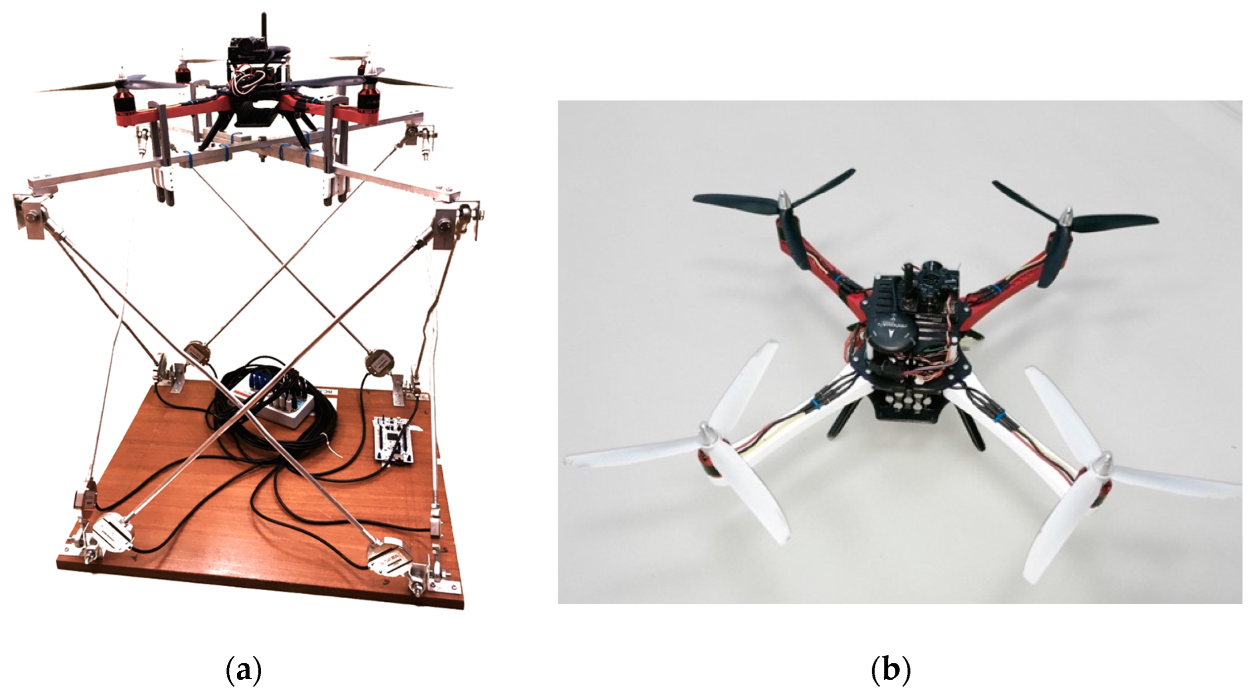 Drones 06 00213 g010