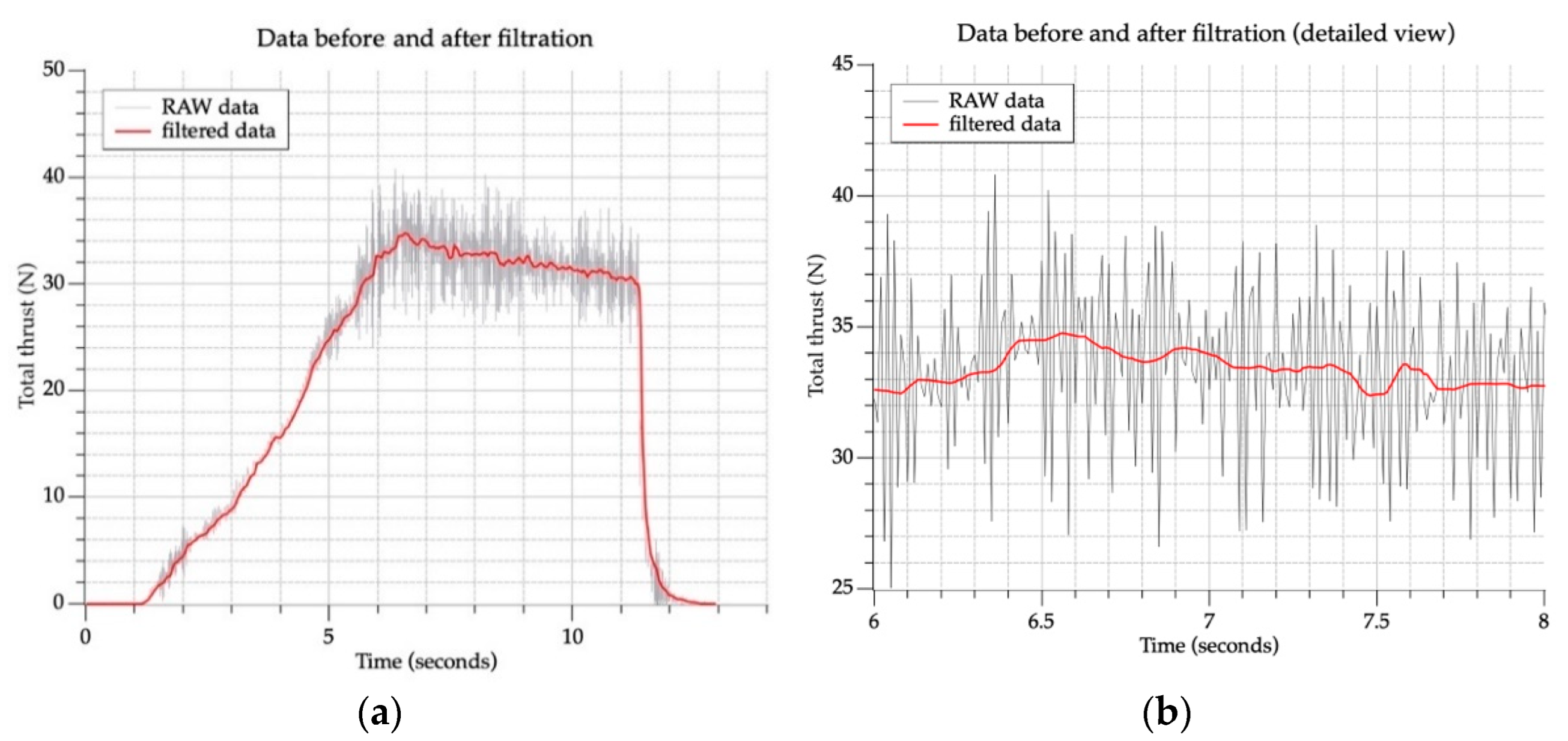 Drones 06 00213 g011
