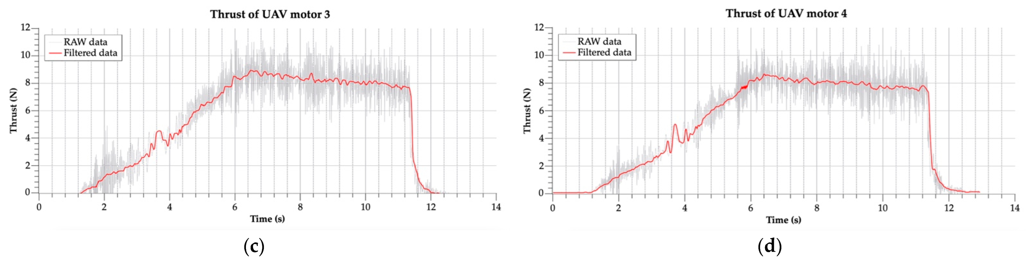 Drones 06 00213 g013b