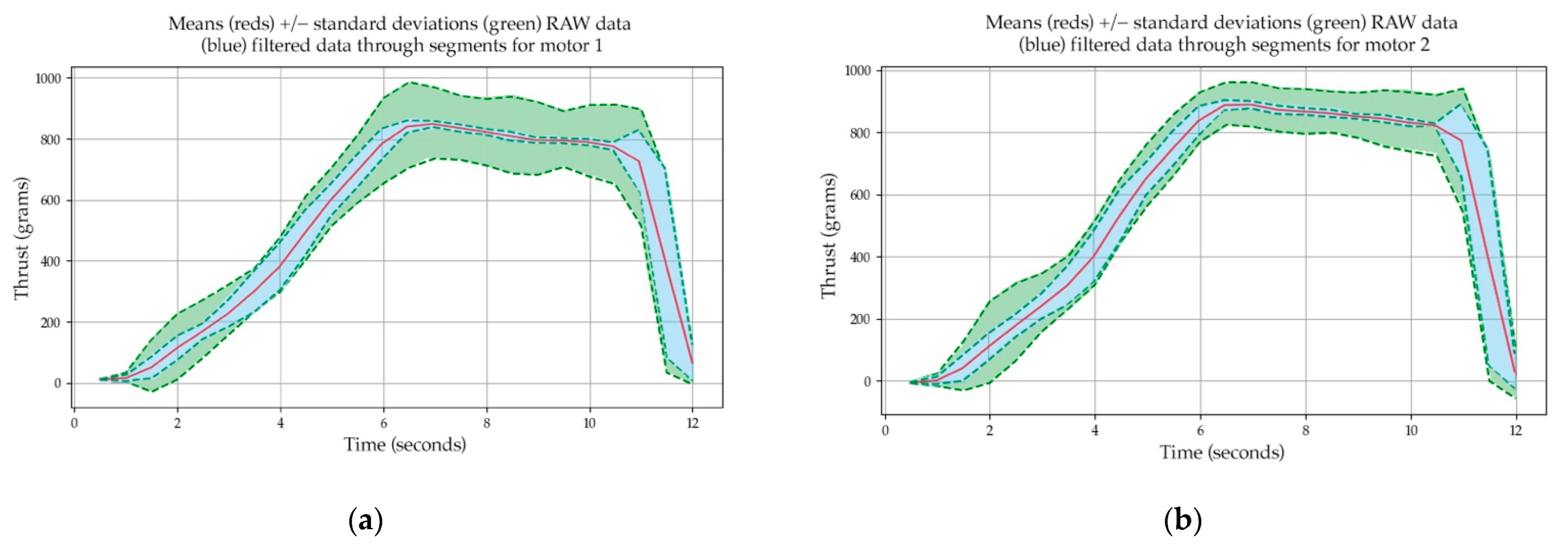 Drones 06 00213 g014a