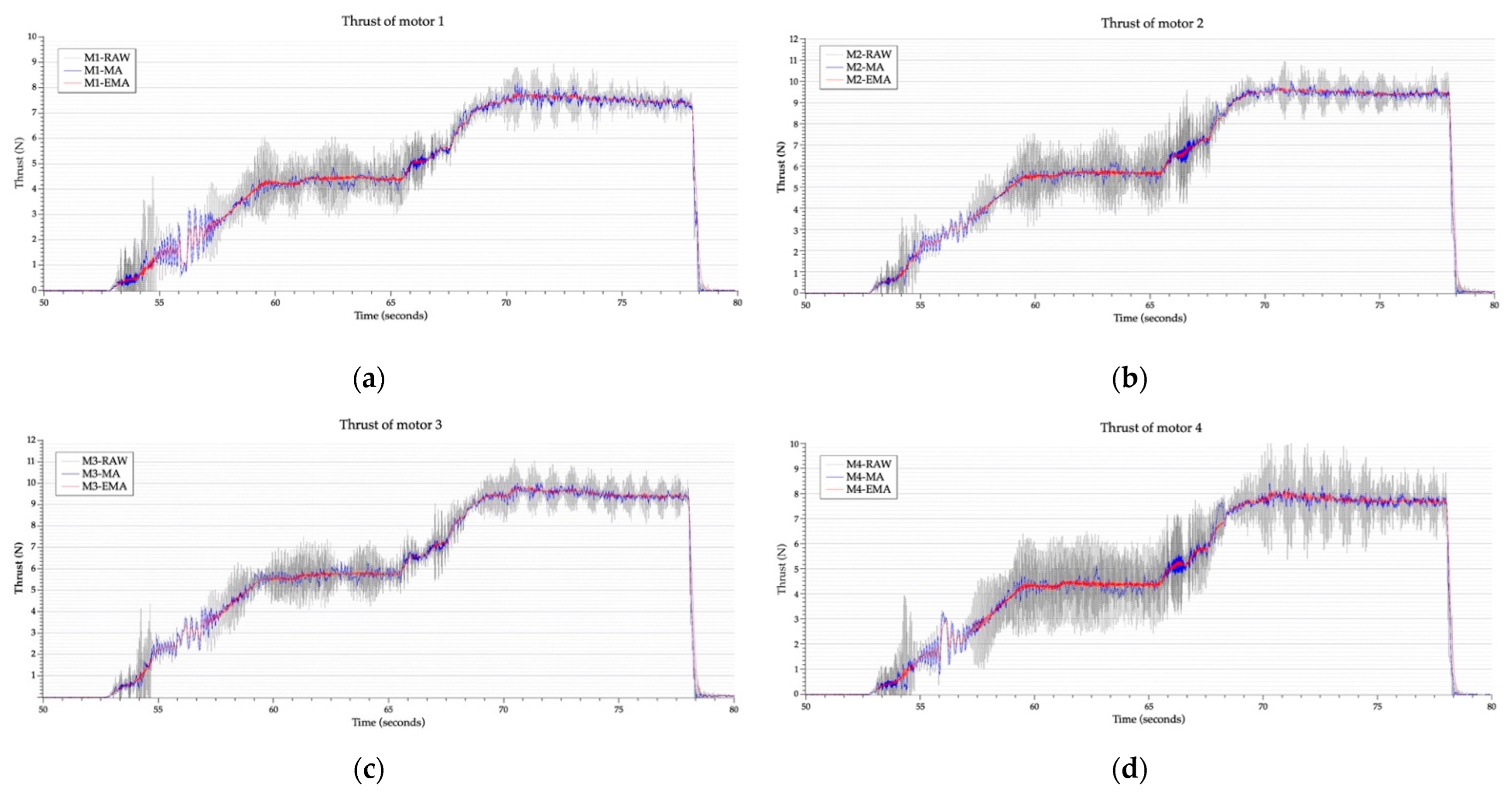 Drones 06 00213 g015