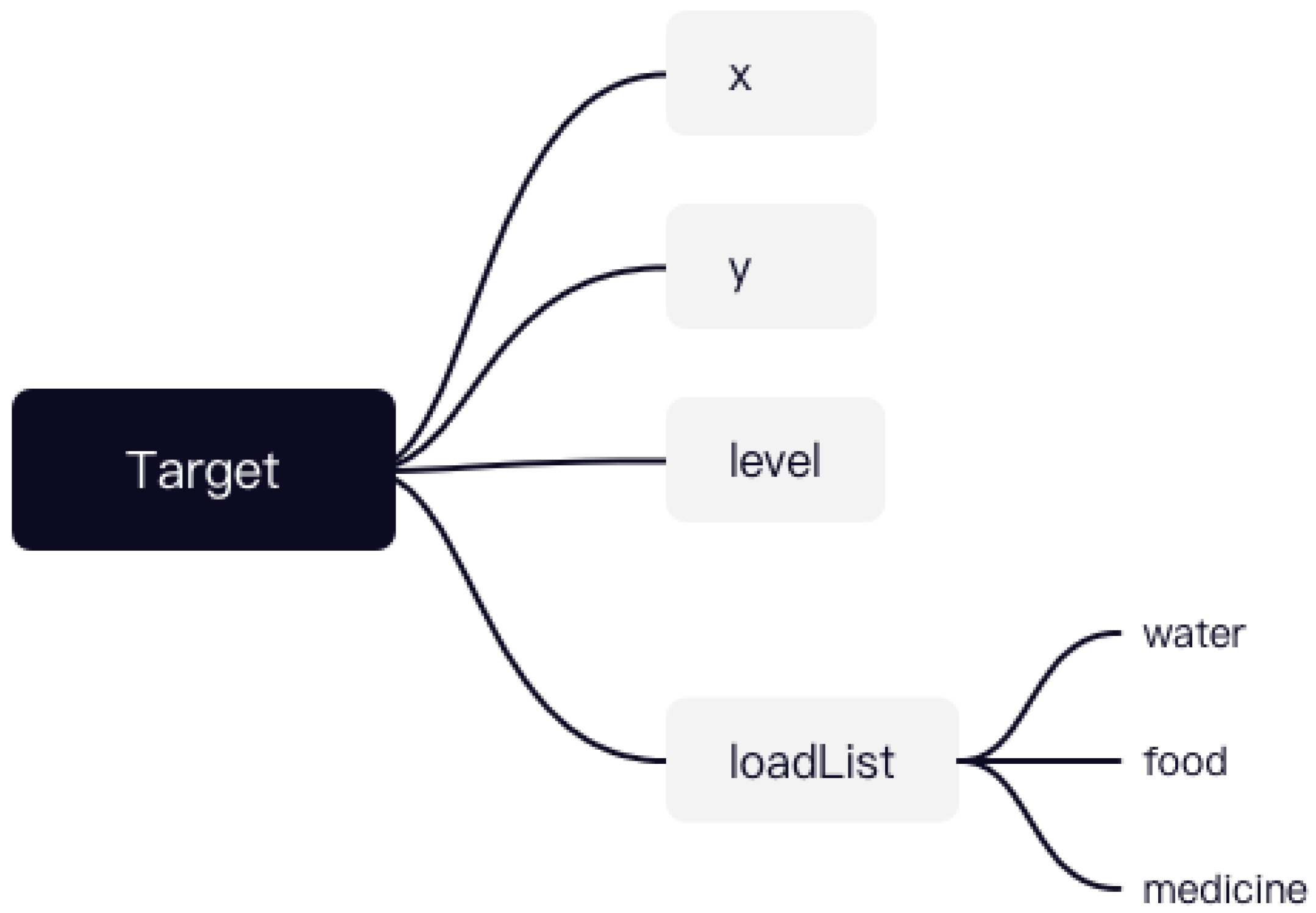 Drones 06 00215 g004