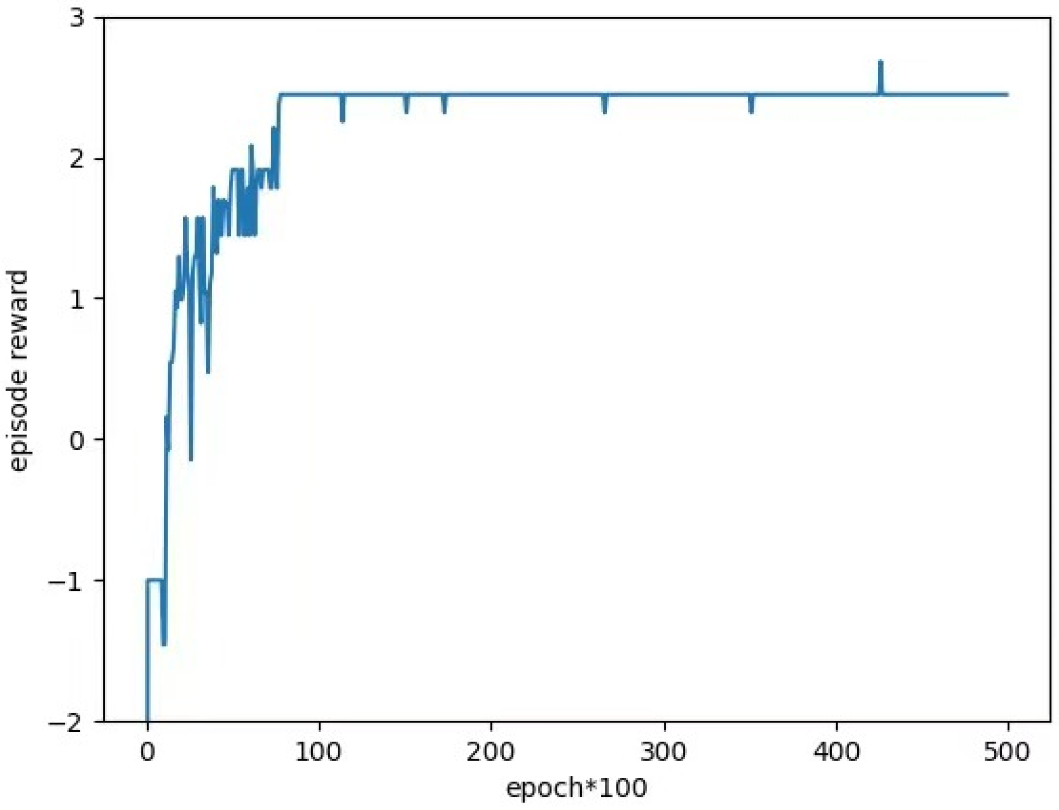 Drones 06 00215 g005