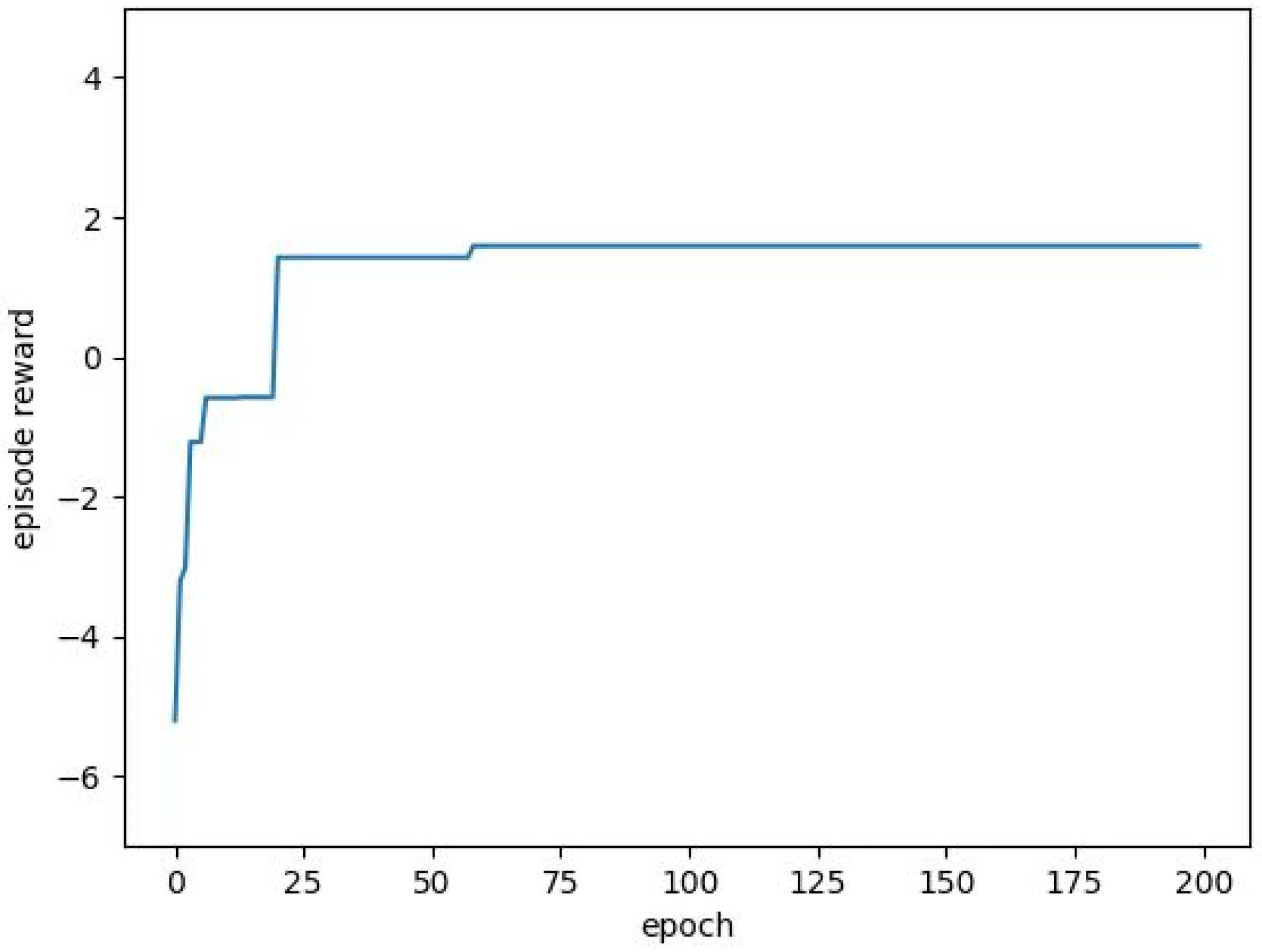 Drones 06 00215 g006