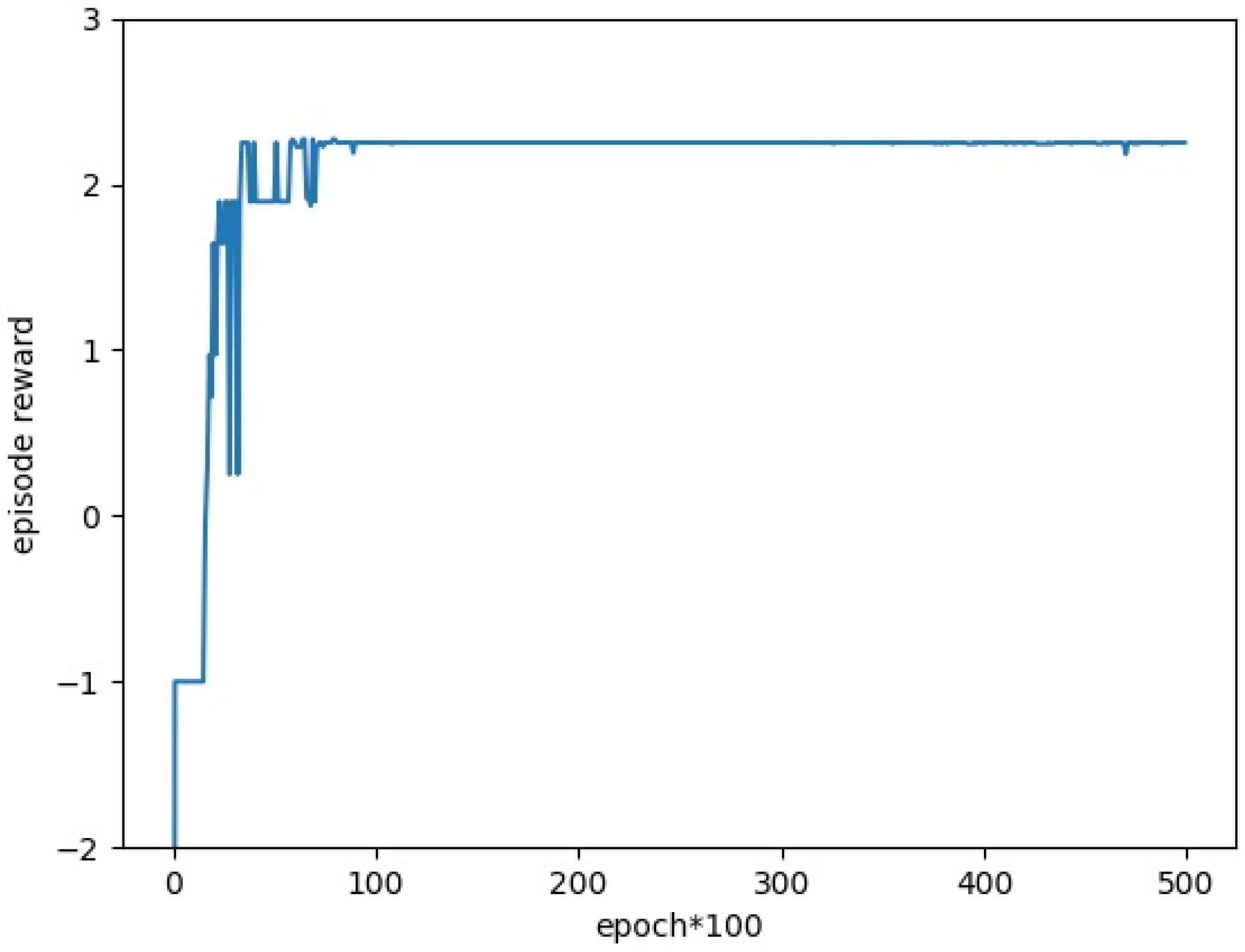 Drones 06 00215 g008