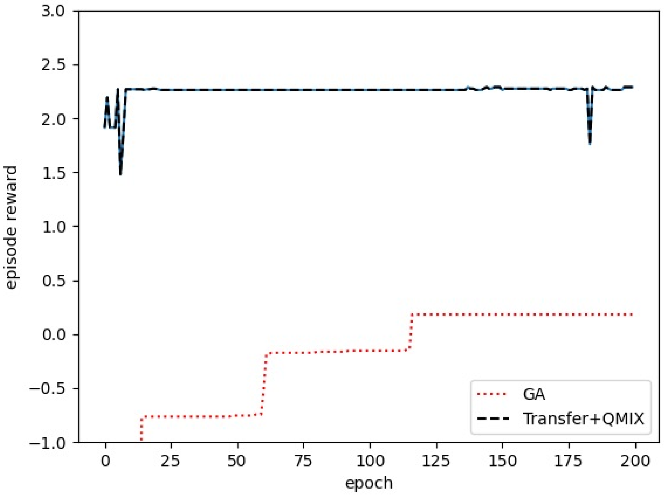 Drones 06 00215 g009
