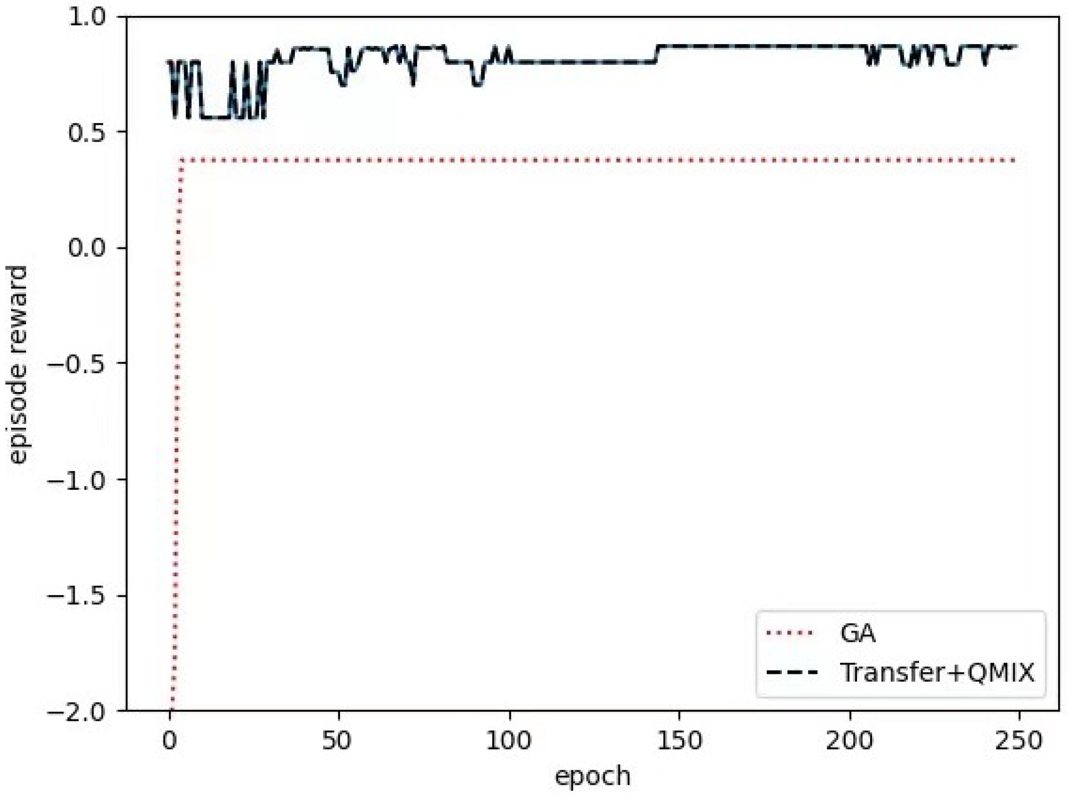 Drones 06 00215 g011