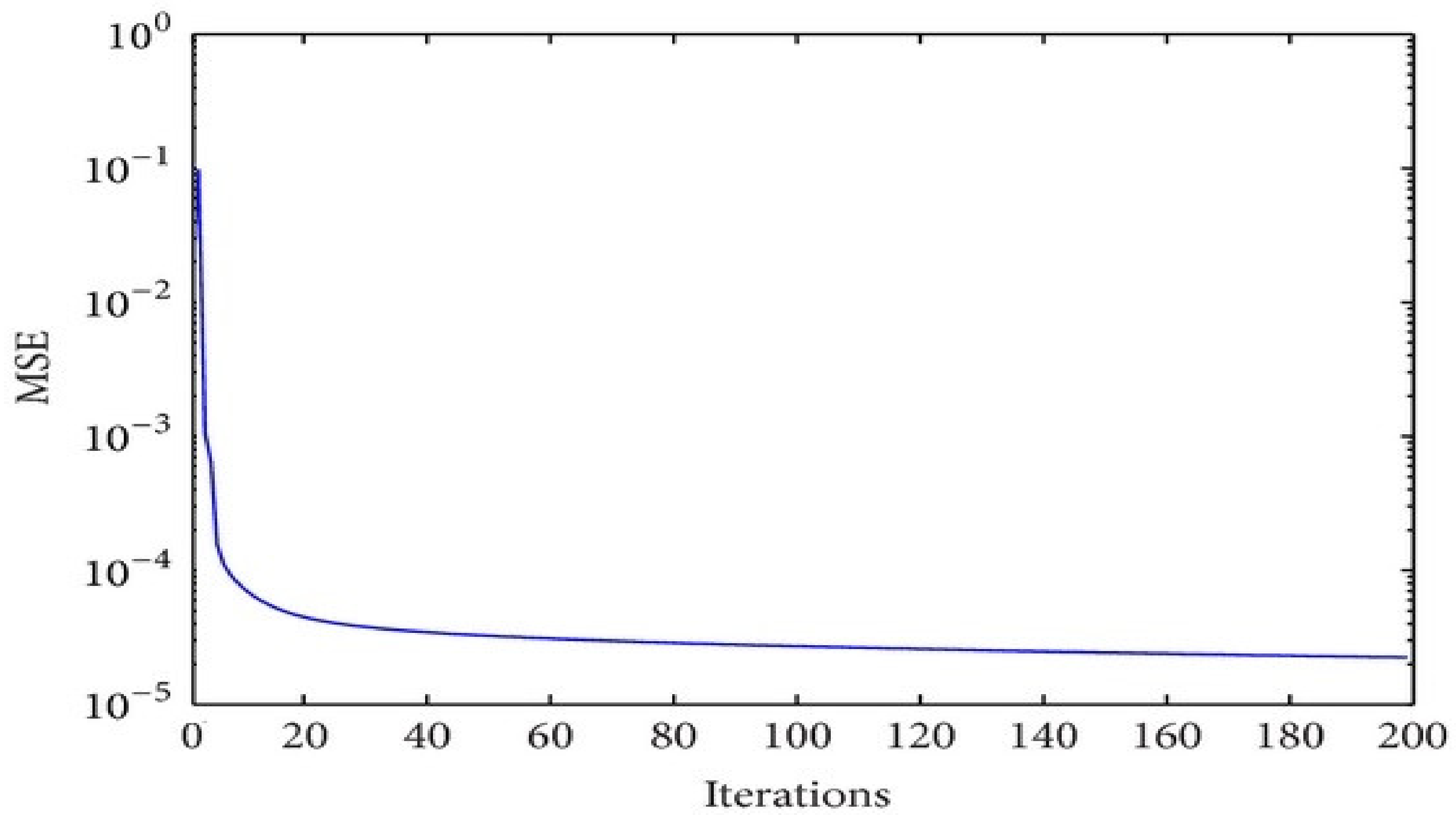 Drones 06 00237 g007