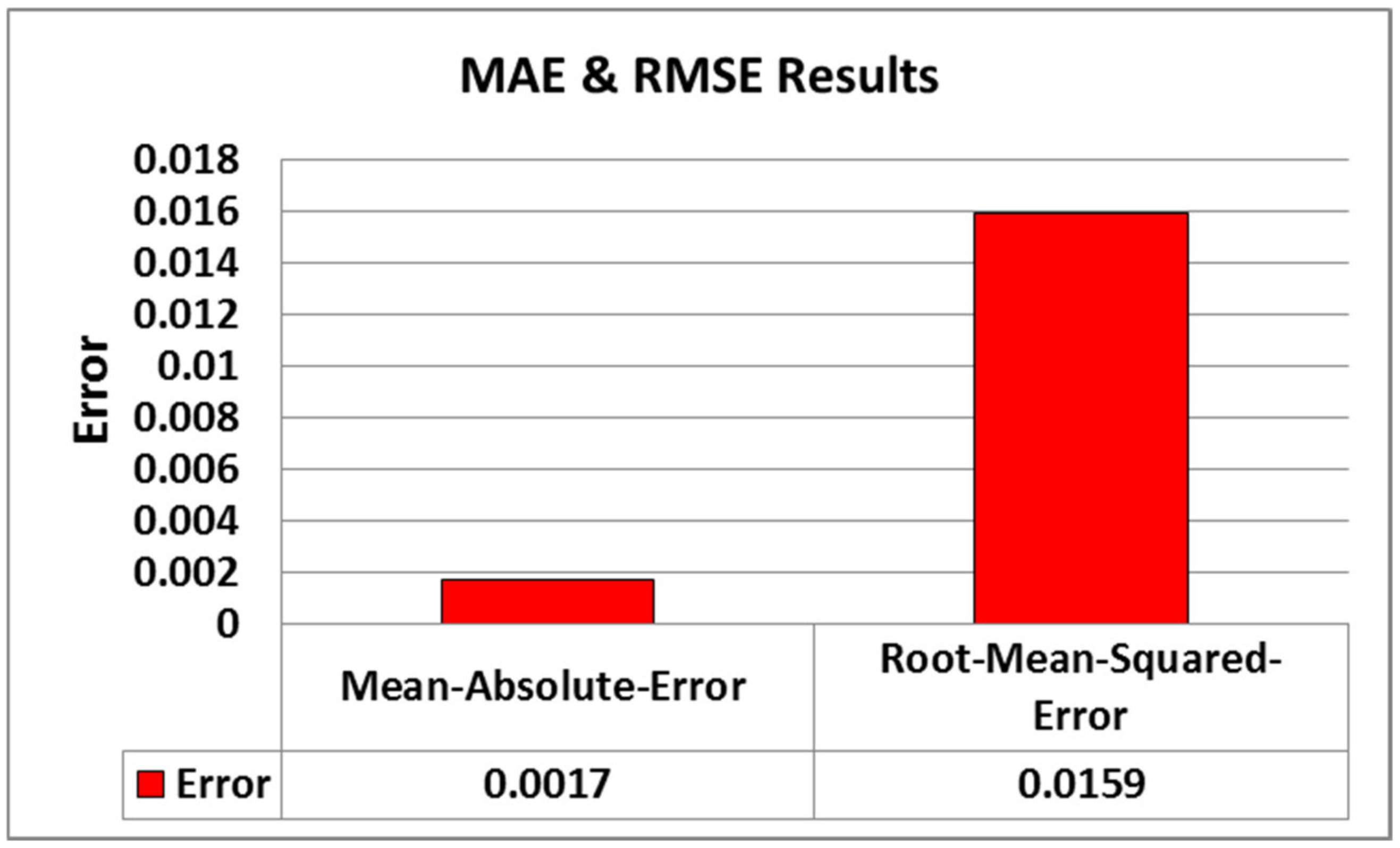 Drones 06 00237 g008