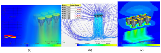 Drones 06 00244 g005 550