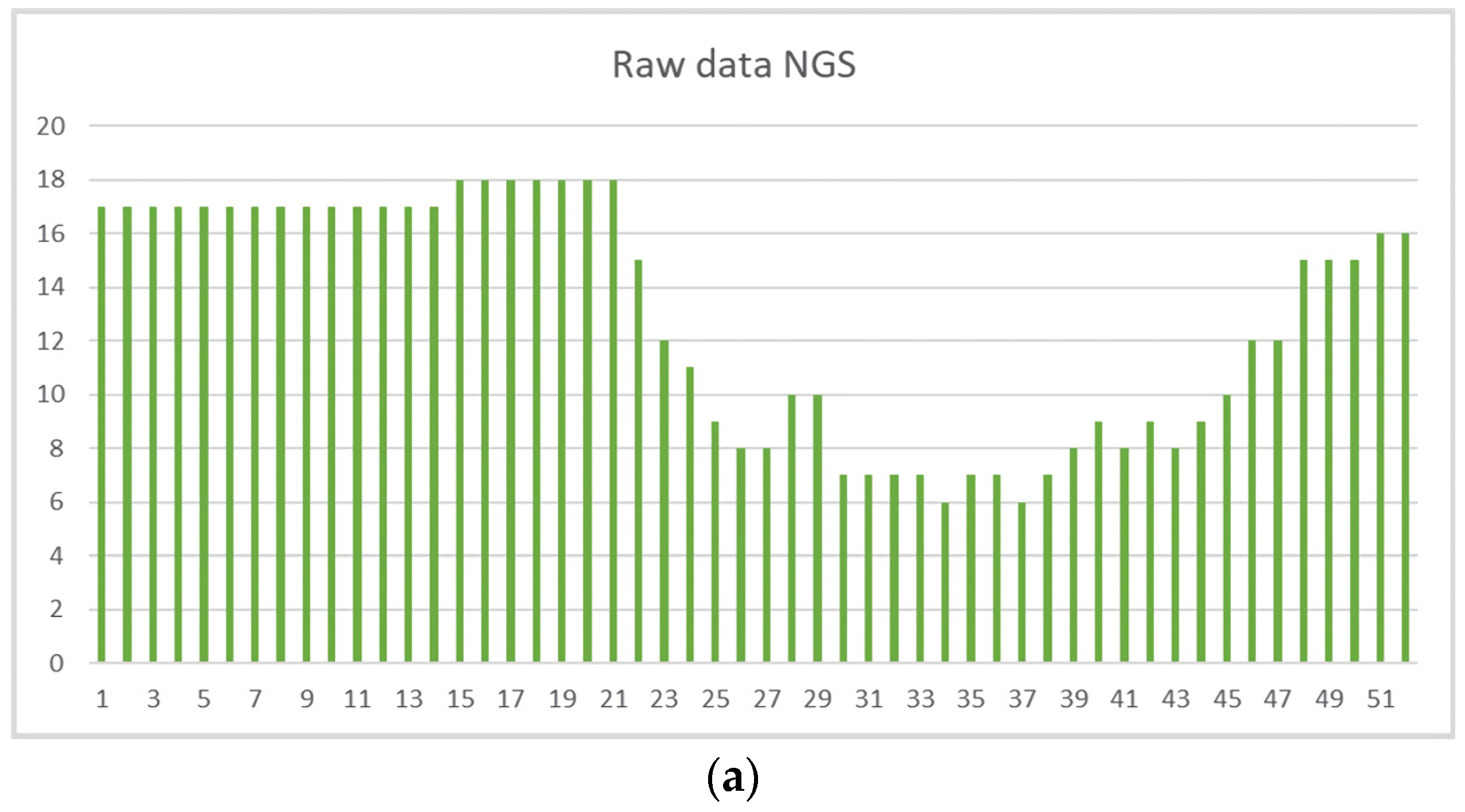 Drones 06 00245 g002a