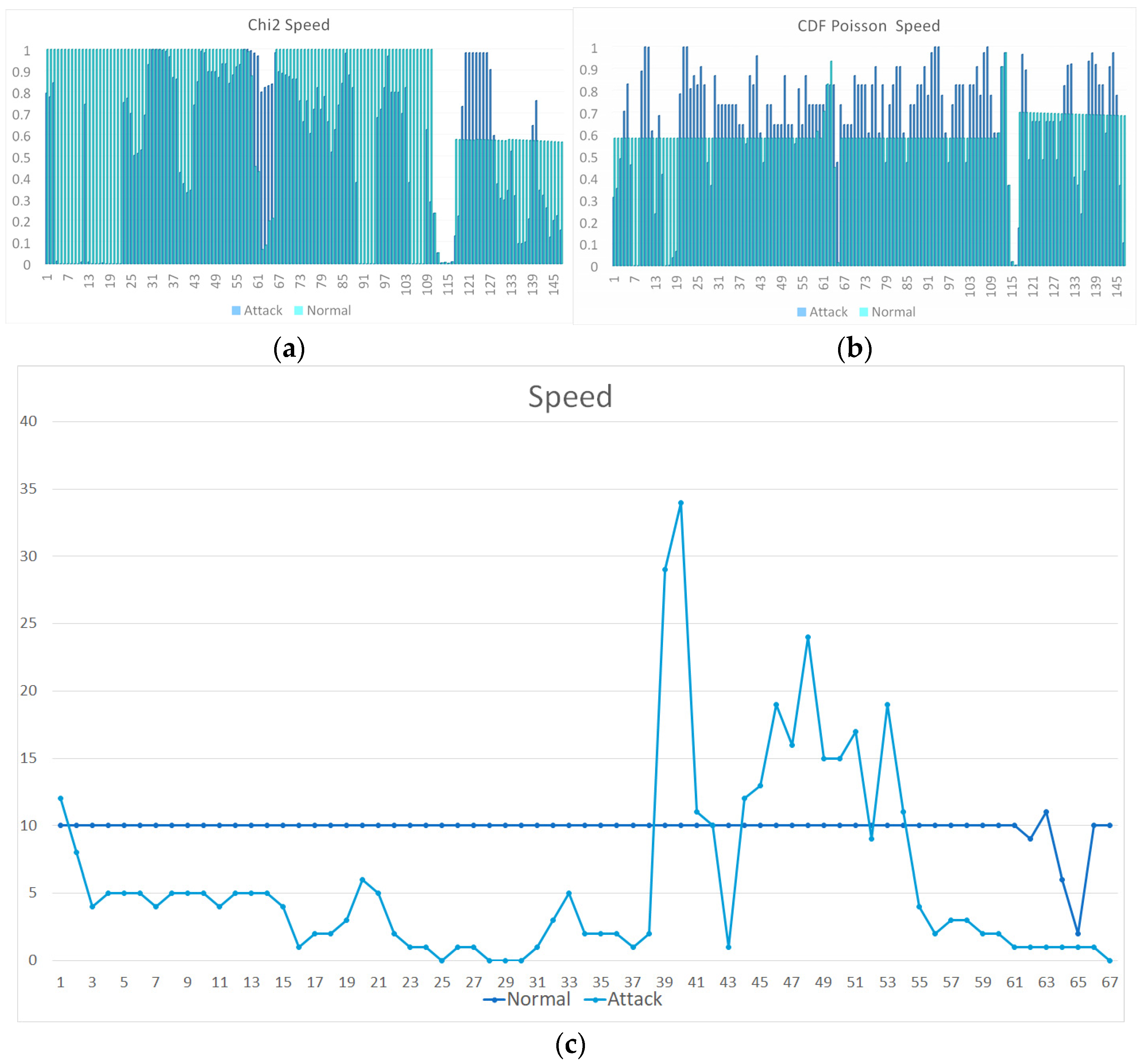 Drones 06 00245 g008