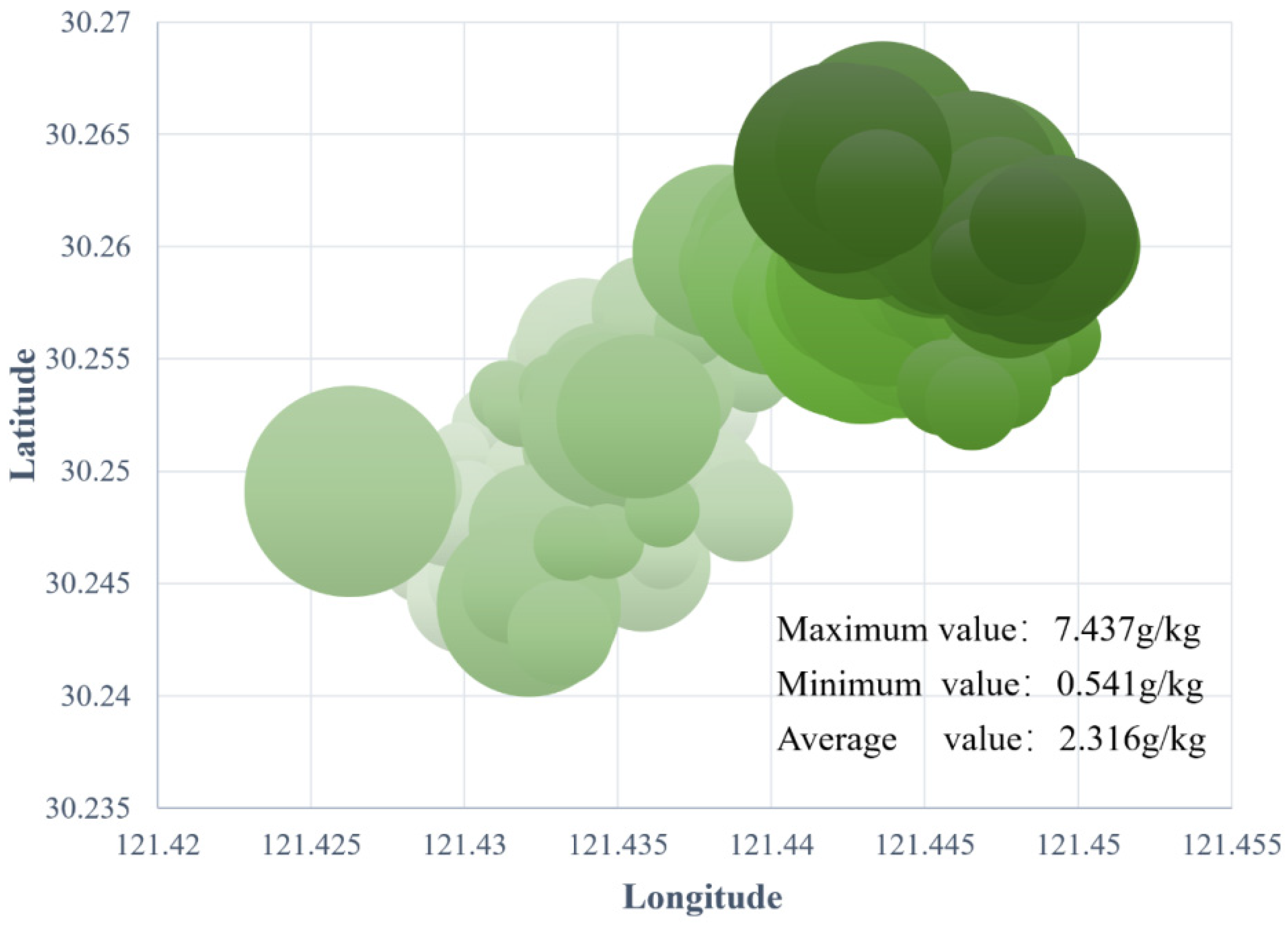 Drones 06 00257 g002