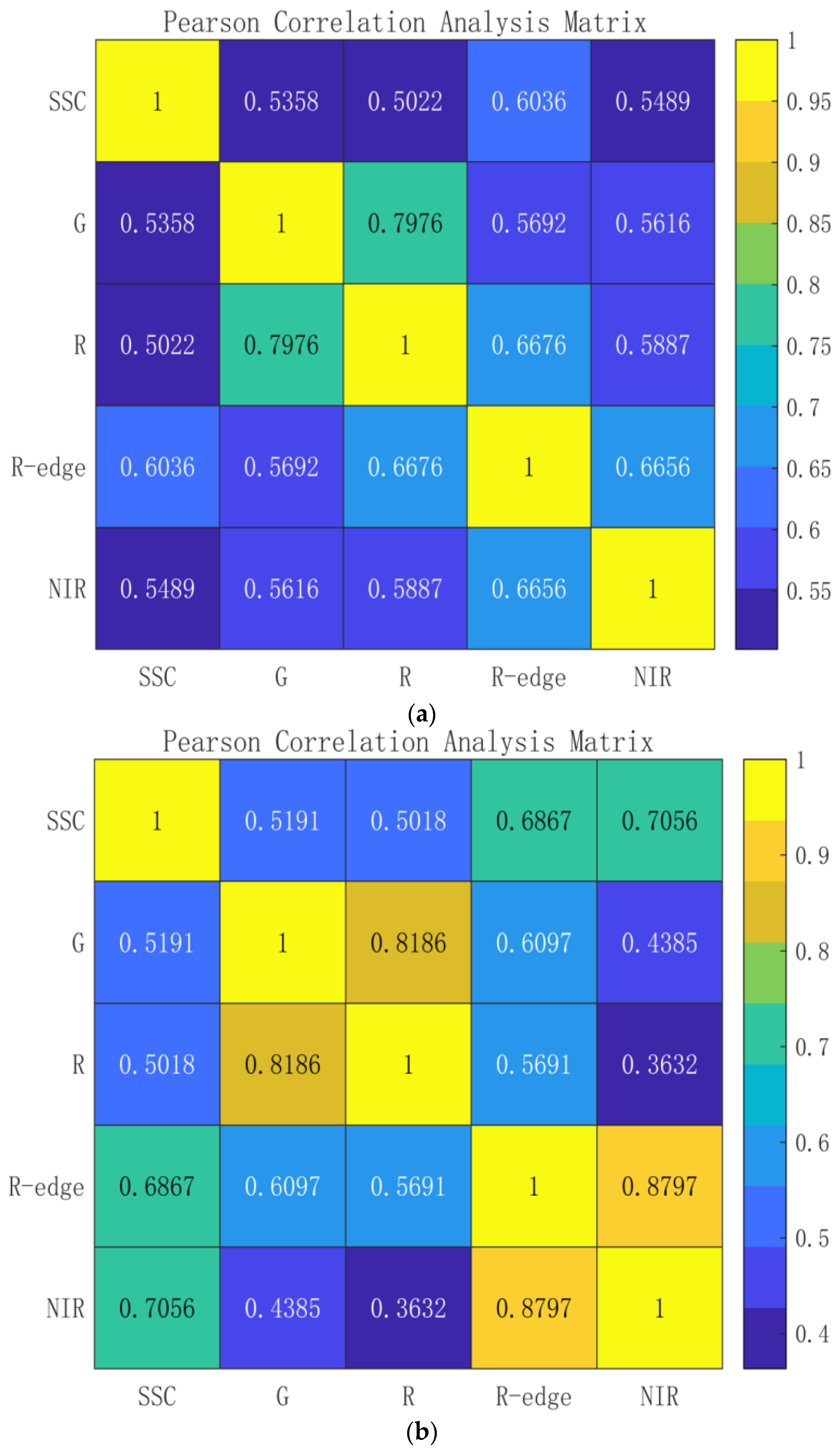 Drones 06 00257 g004