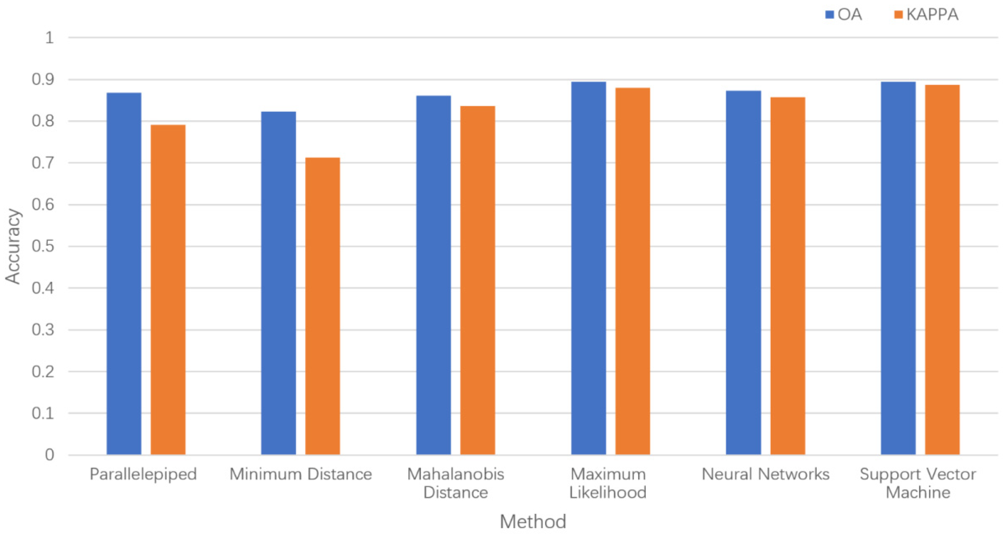 Drones 06 00257 g008