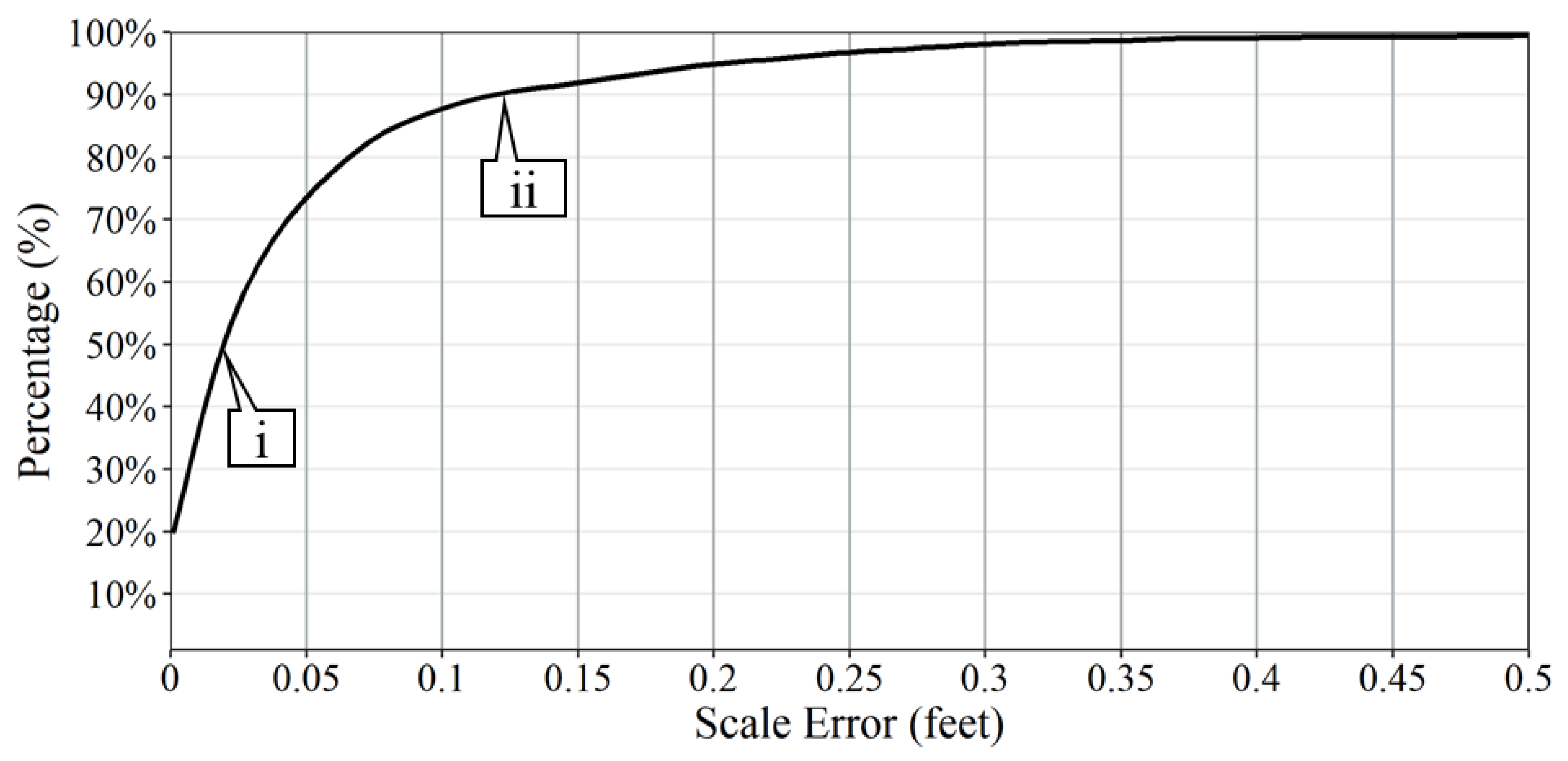 Drones 06 00259 g004 Drones 06 00259 g004
