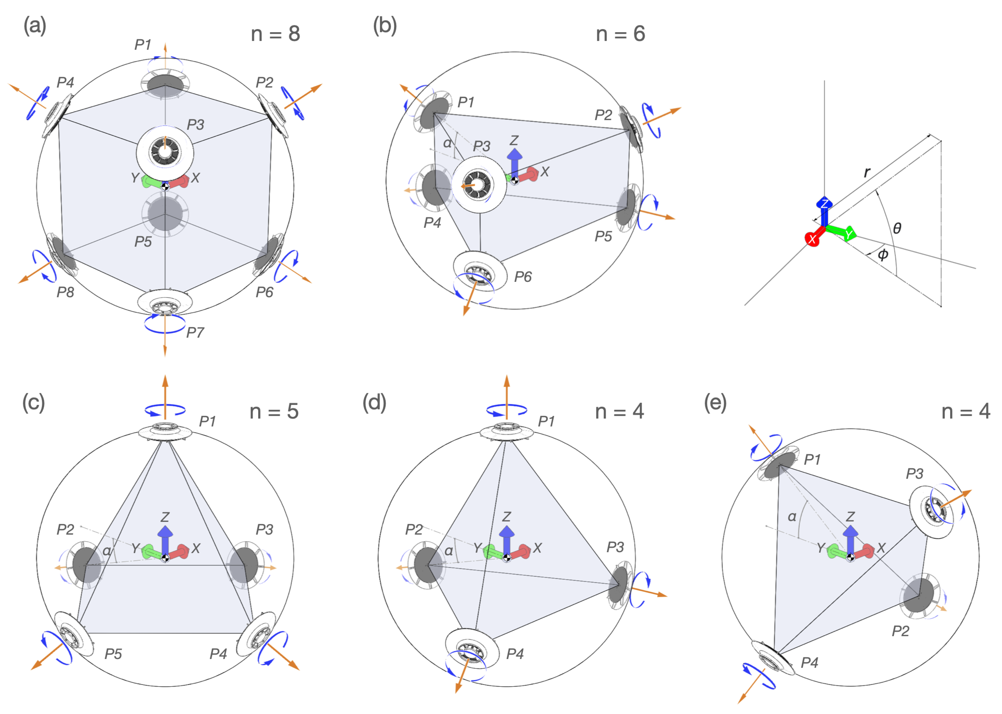 Drones 06 00260 g003