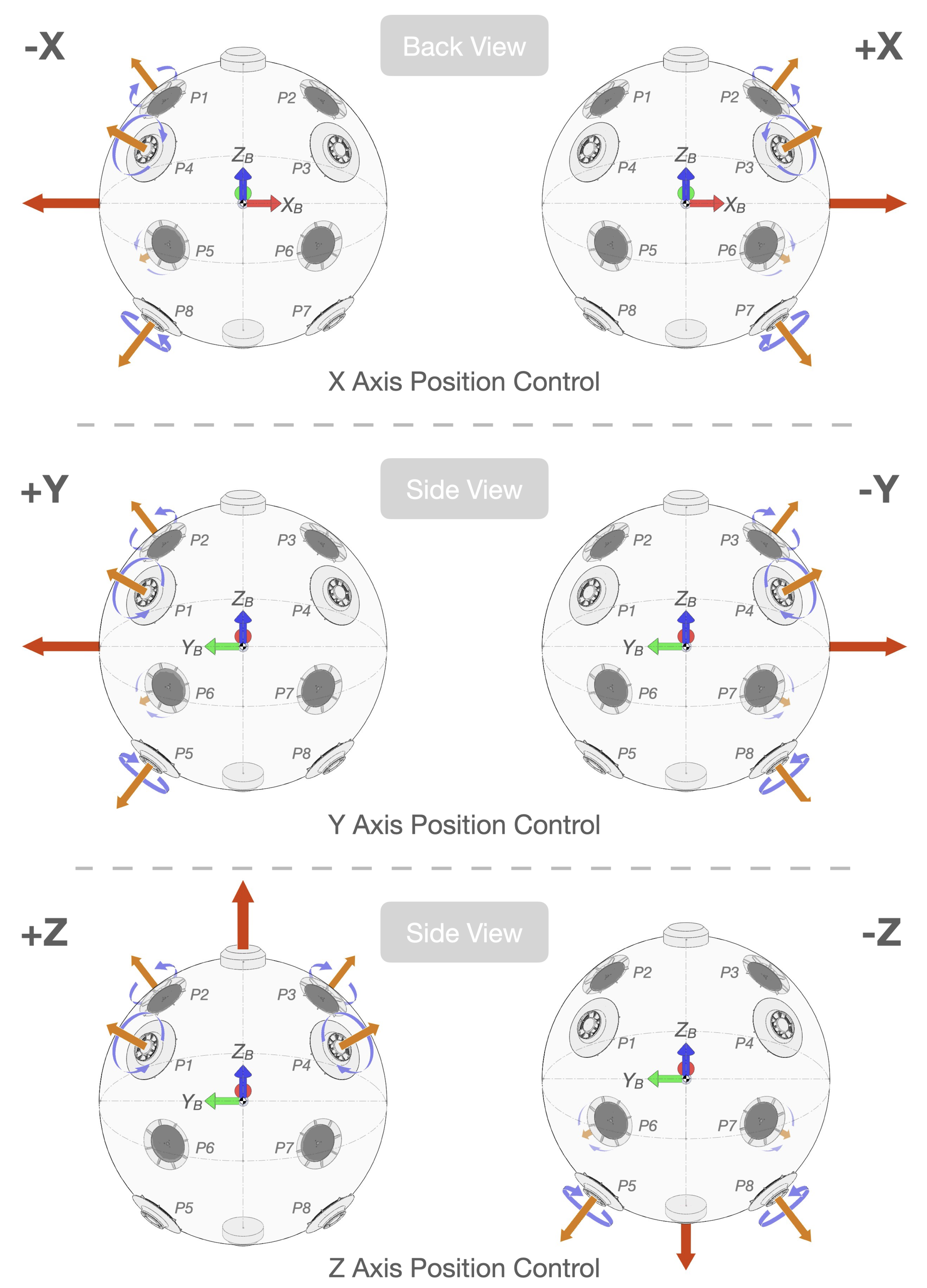 Drones 06 00260 g006