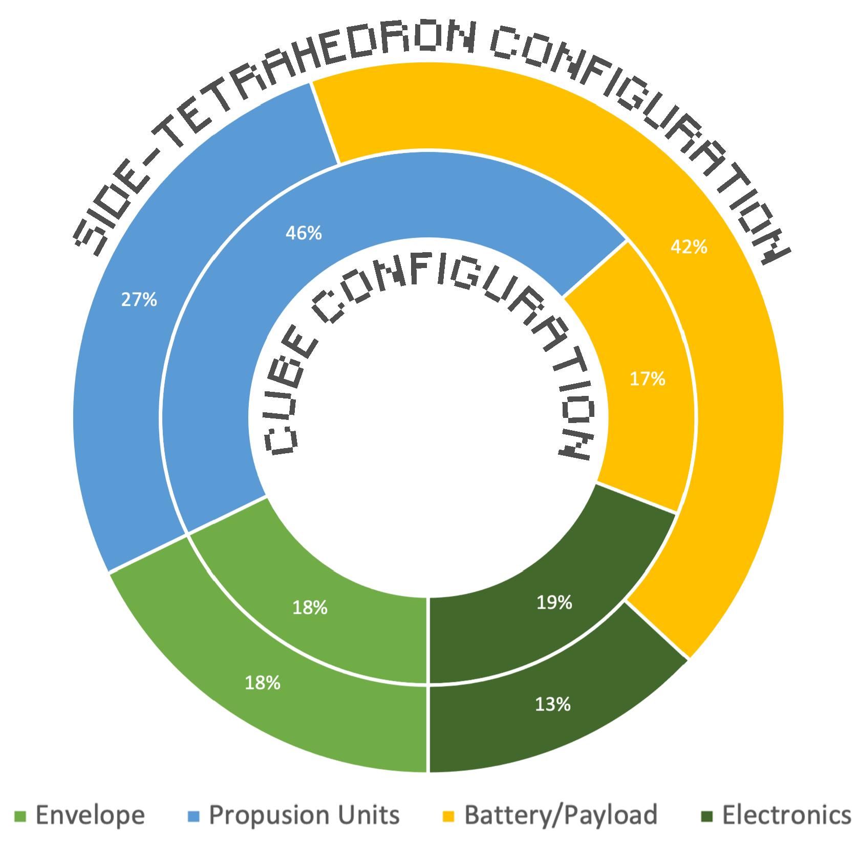 Drones 06 00260 g013