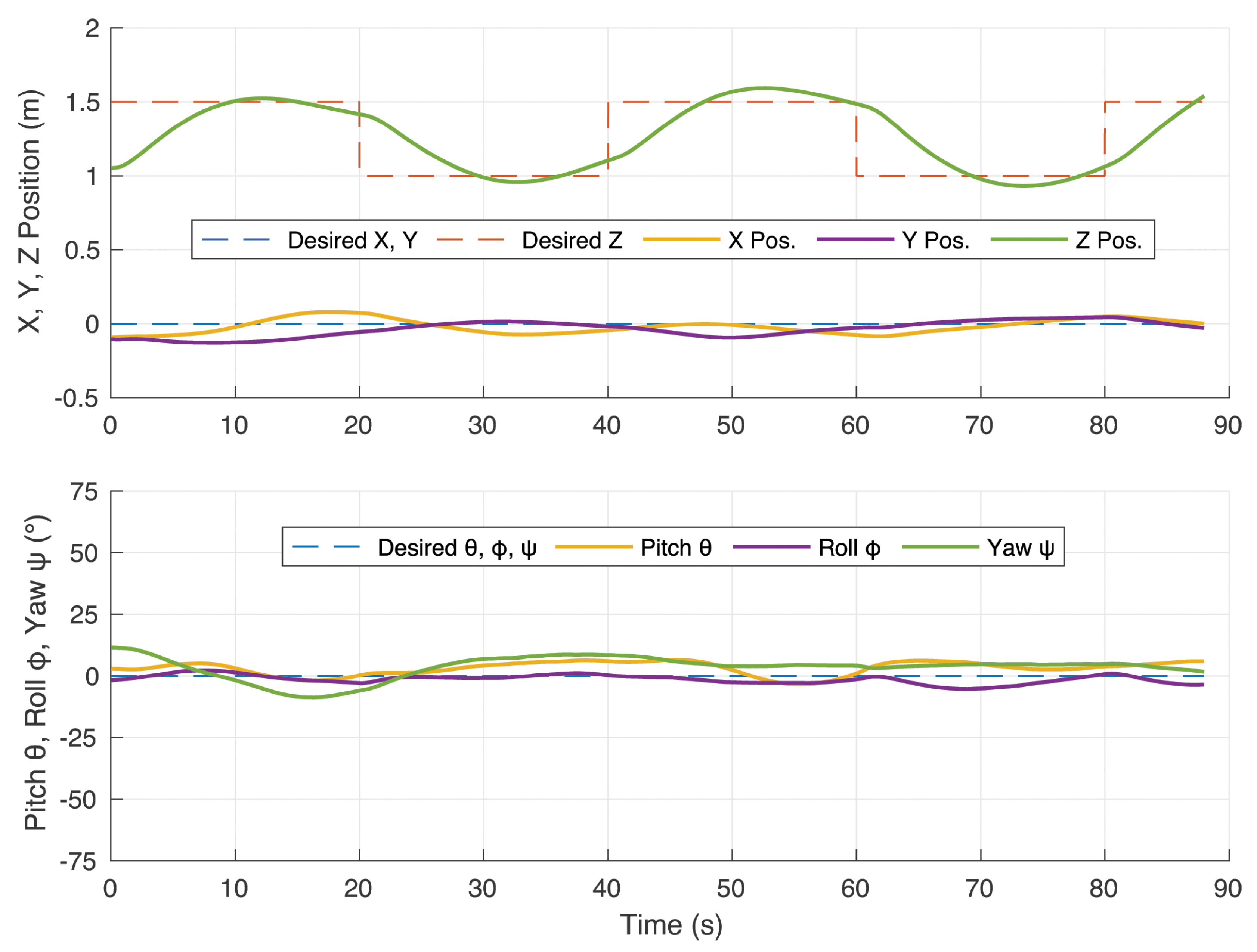 Drones 06 00260 g019