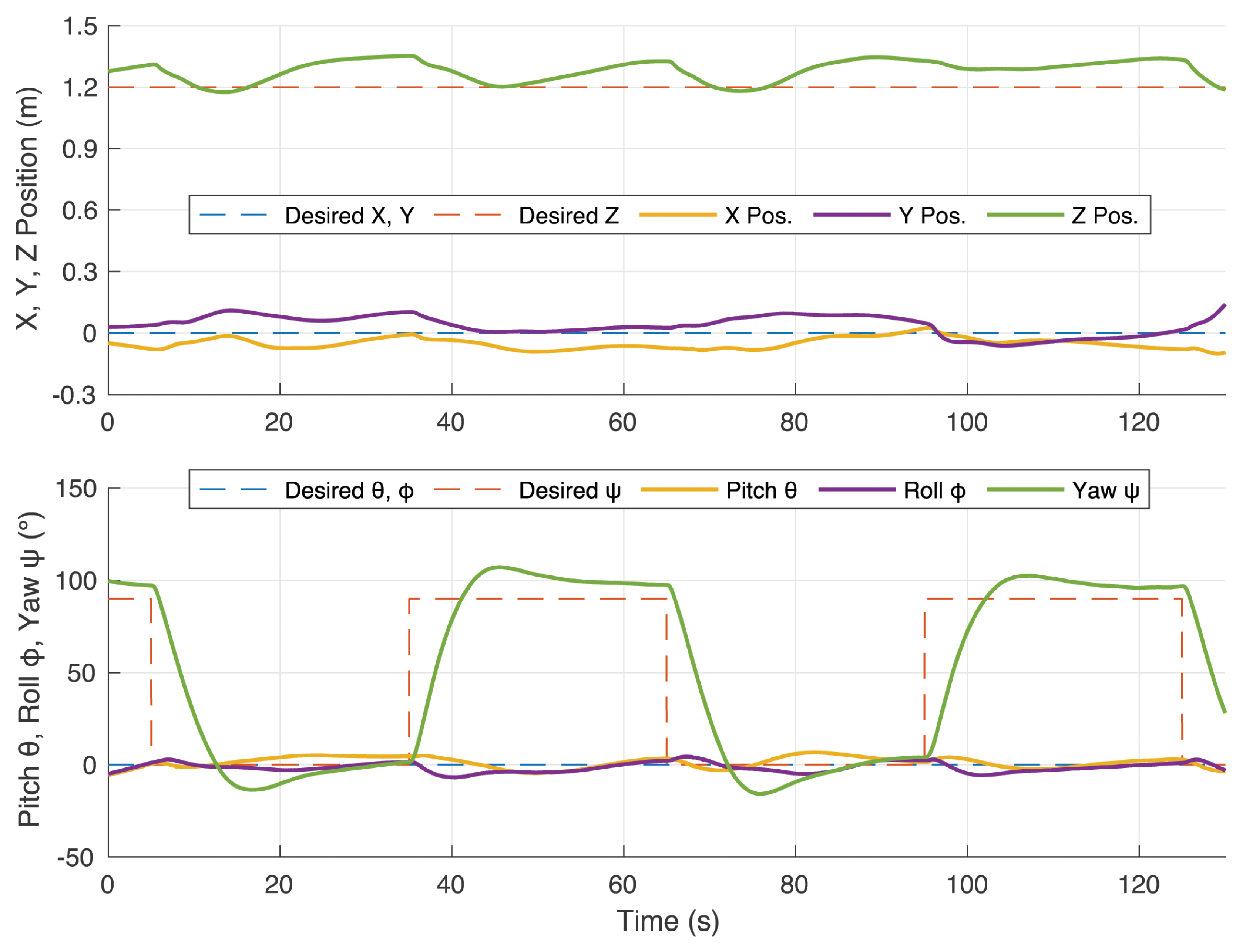 Drones 06 00260 g020