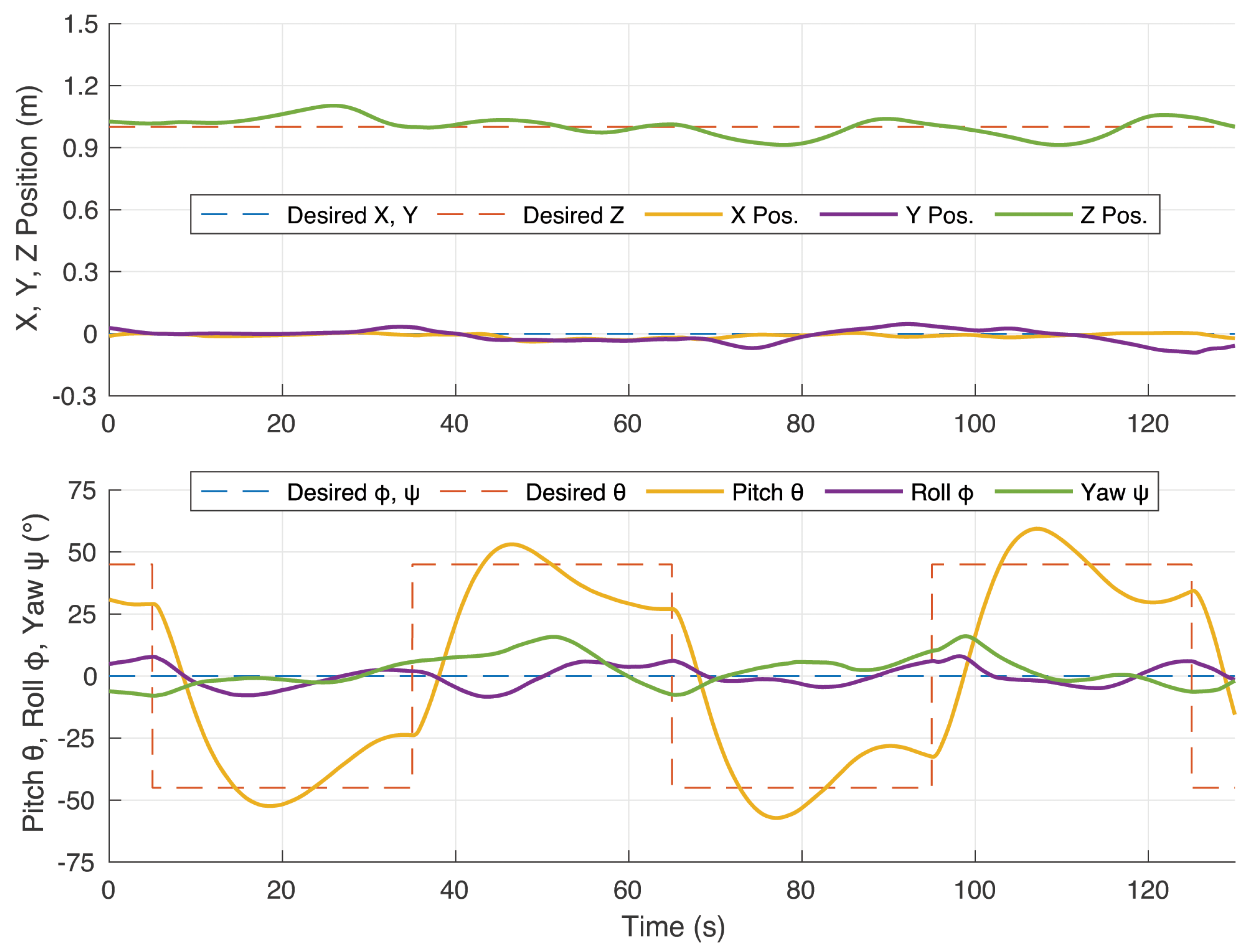 Drones 06 00260 g022