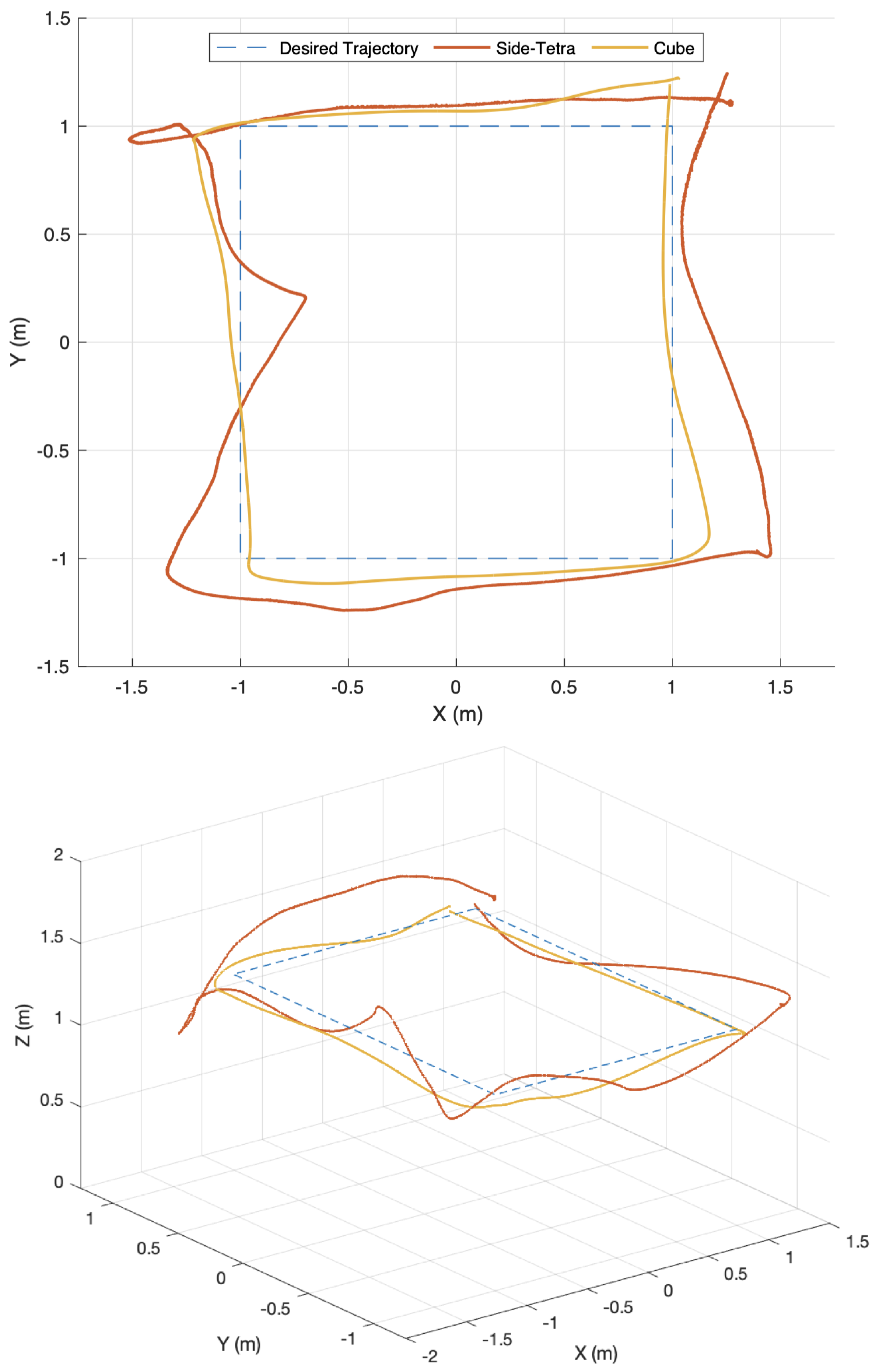 Drones 06 00260 g023
