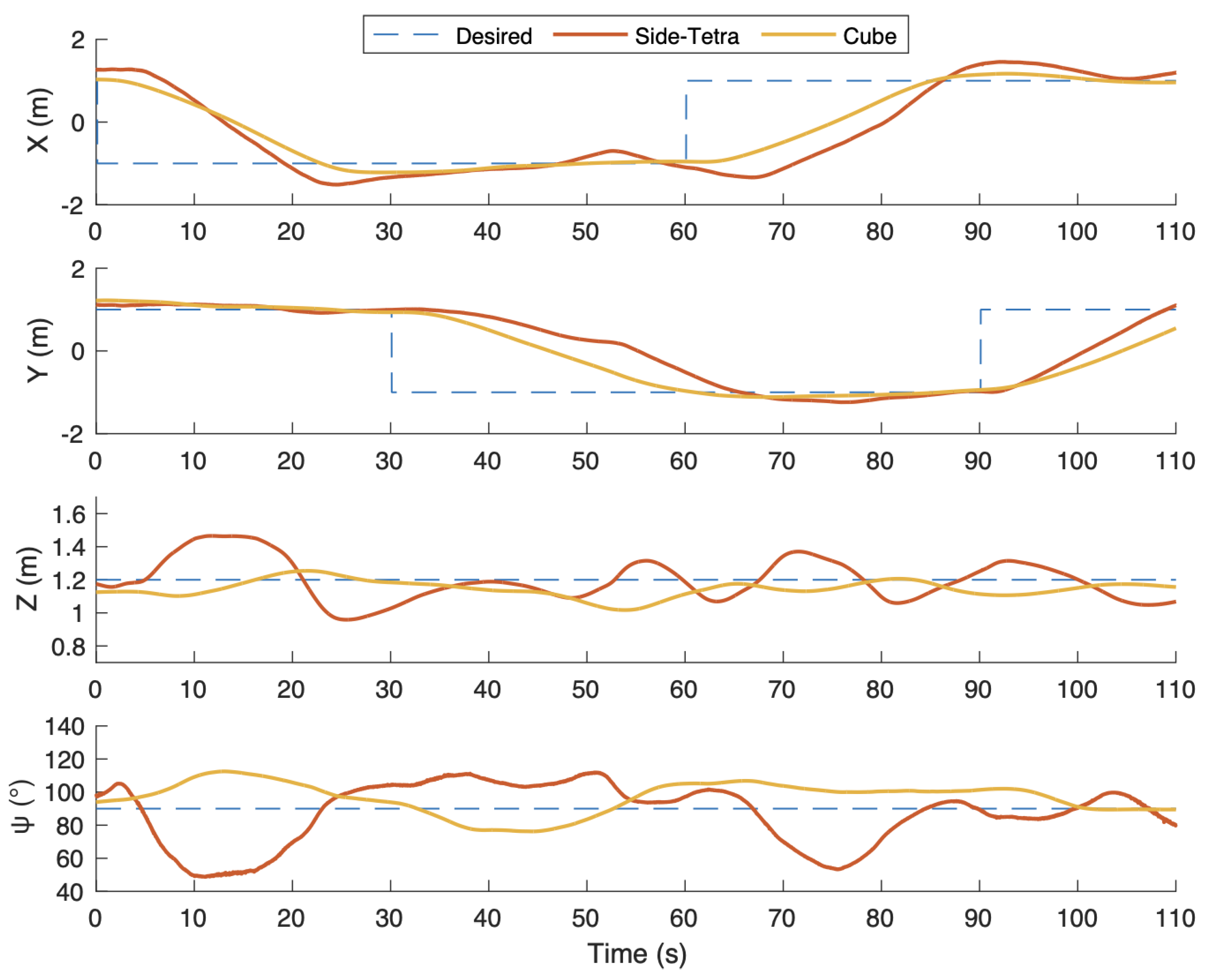 Drones 06 00260 g024